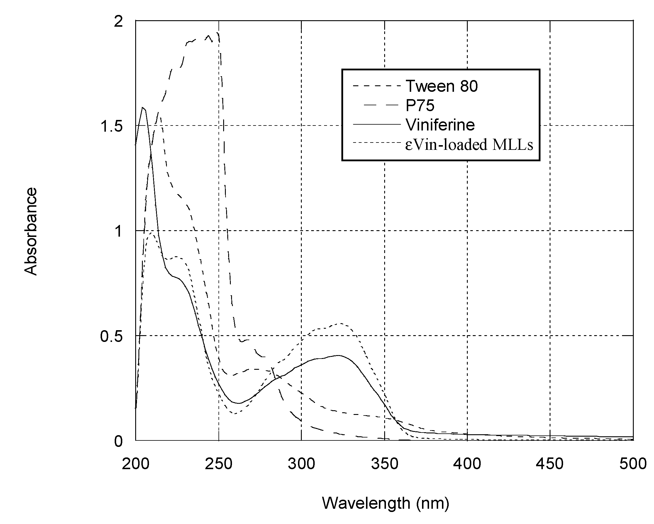 Pharmaceutics 13 00566 g003 Pharmaceutics 13 00566 g003