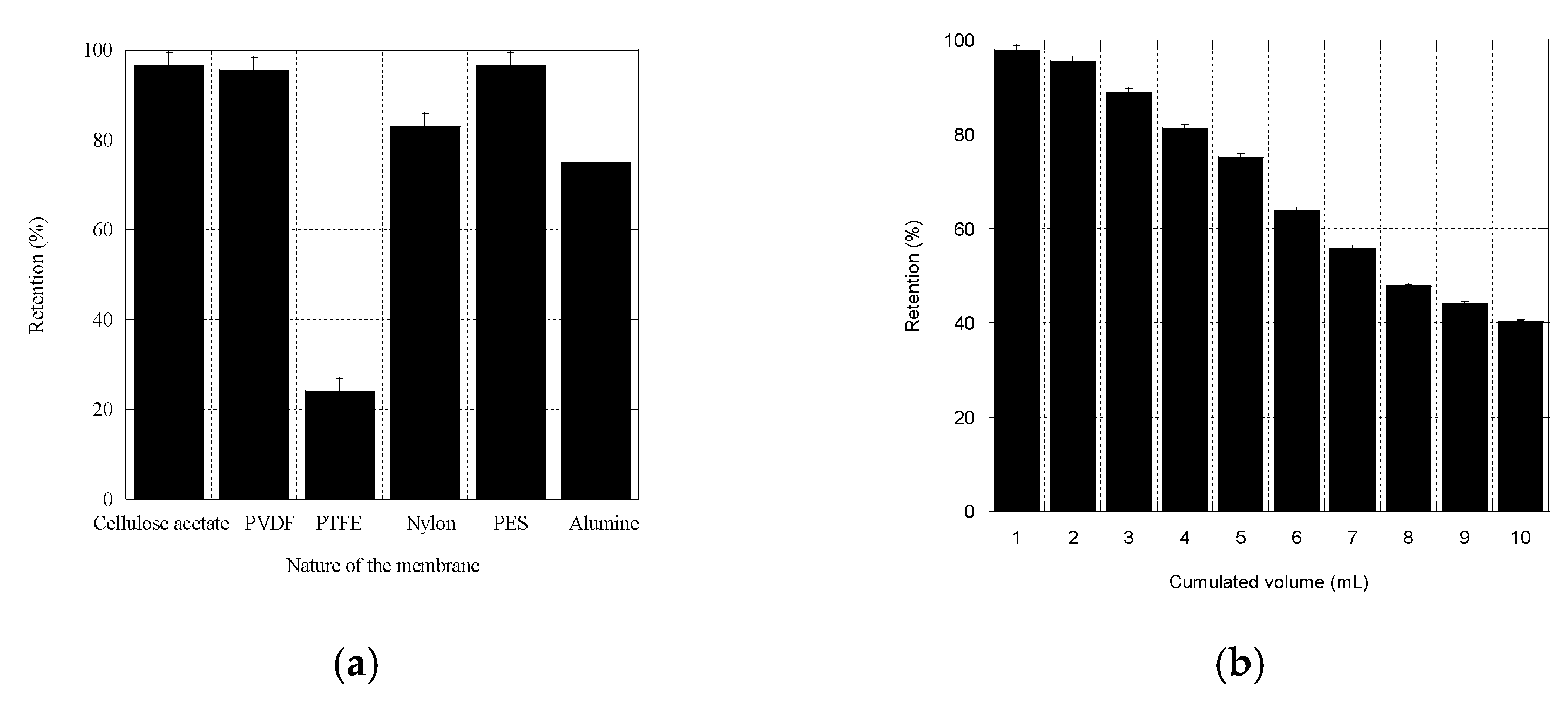 Pharmaceutics 13 00566 g004 Pharmaceutics 13 00566 g004