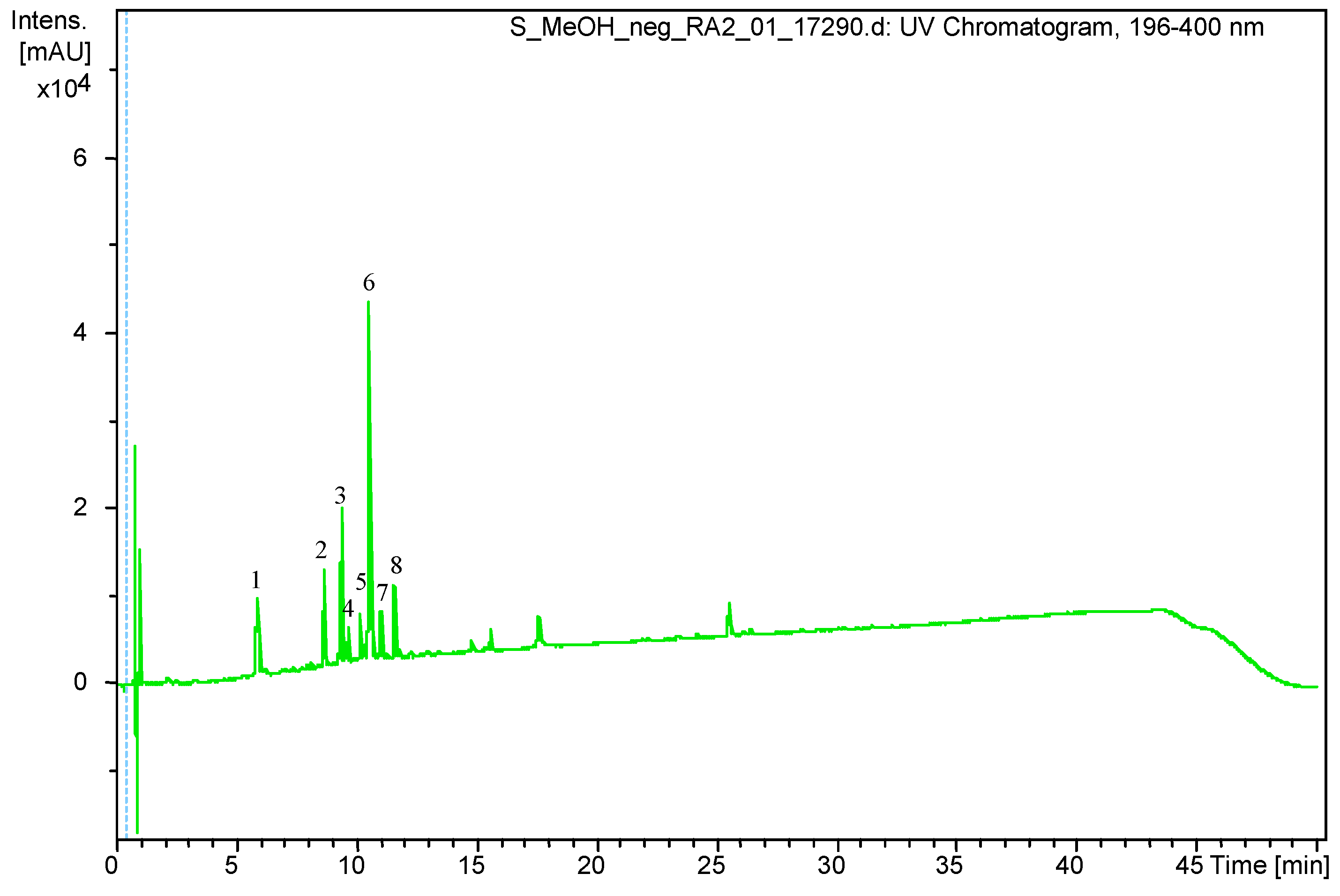 Pharmaceutics 13 00573 g001 Pharmaceutics 13 00573 g001