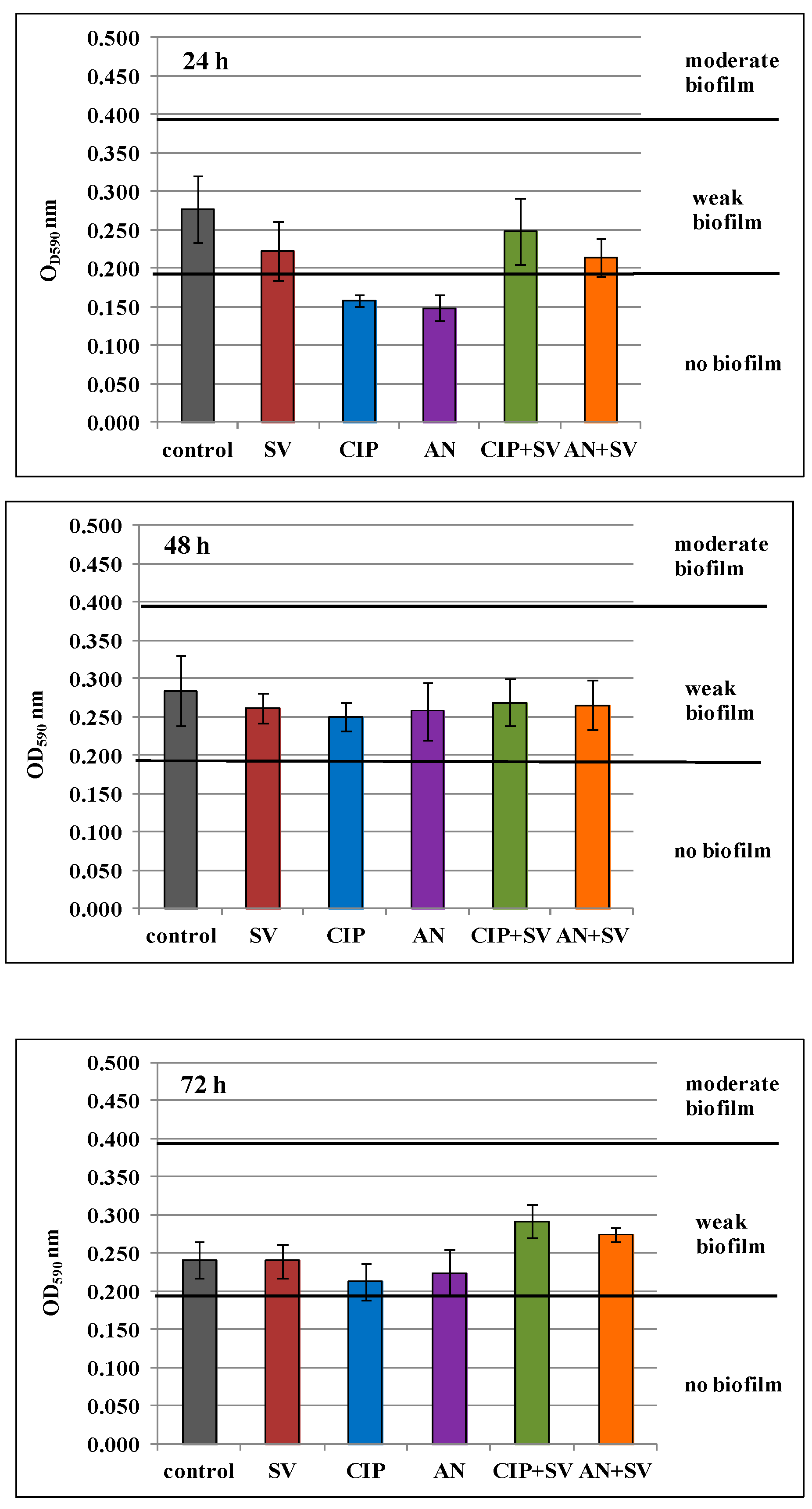 Pharmaceutics 13 00573 g003 Pharmaceutics 13 00573 g003