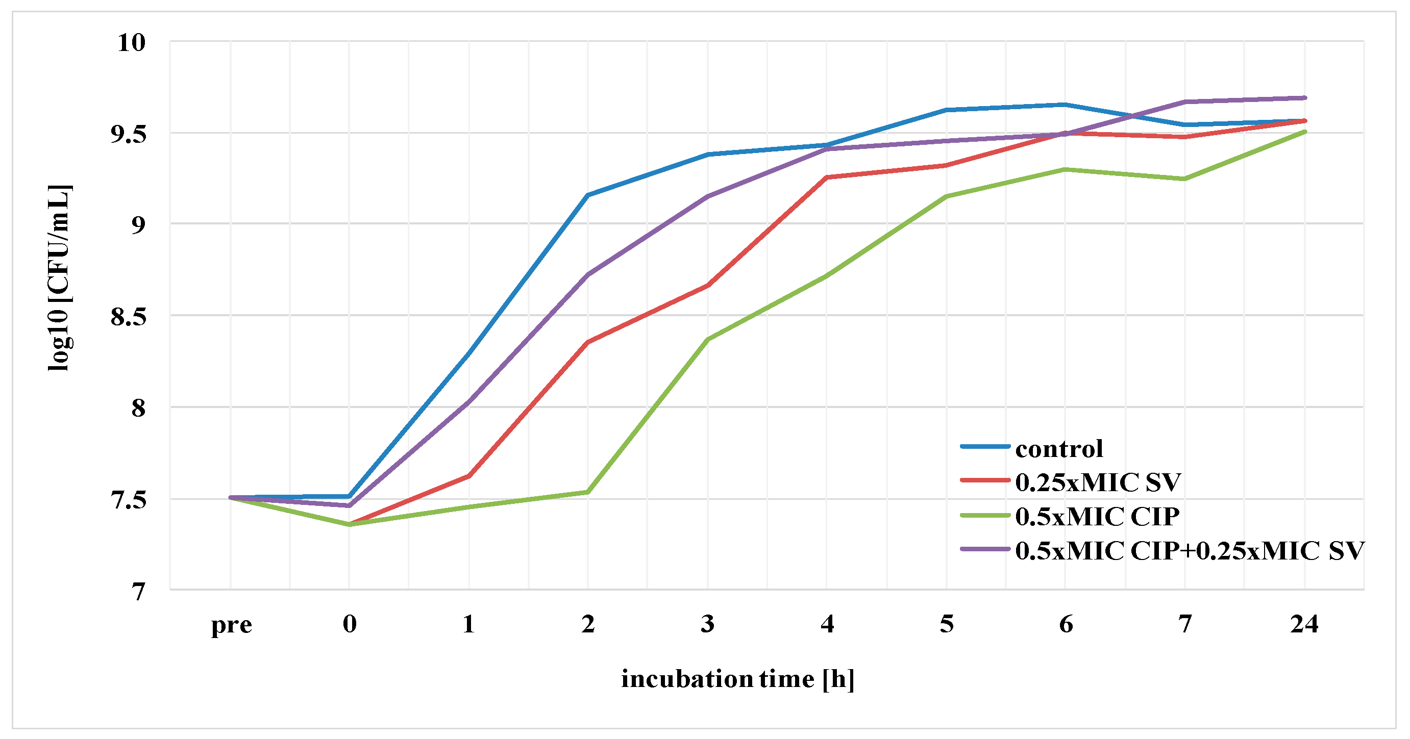 Pharmaceutics 13 00573 g006 Pharmaceutics 13 00573 g006
