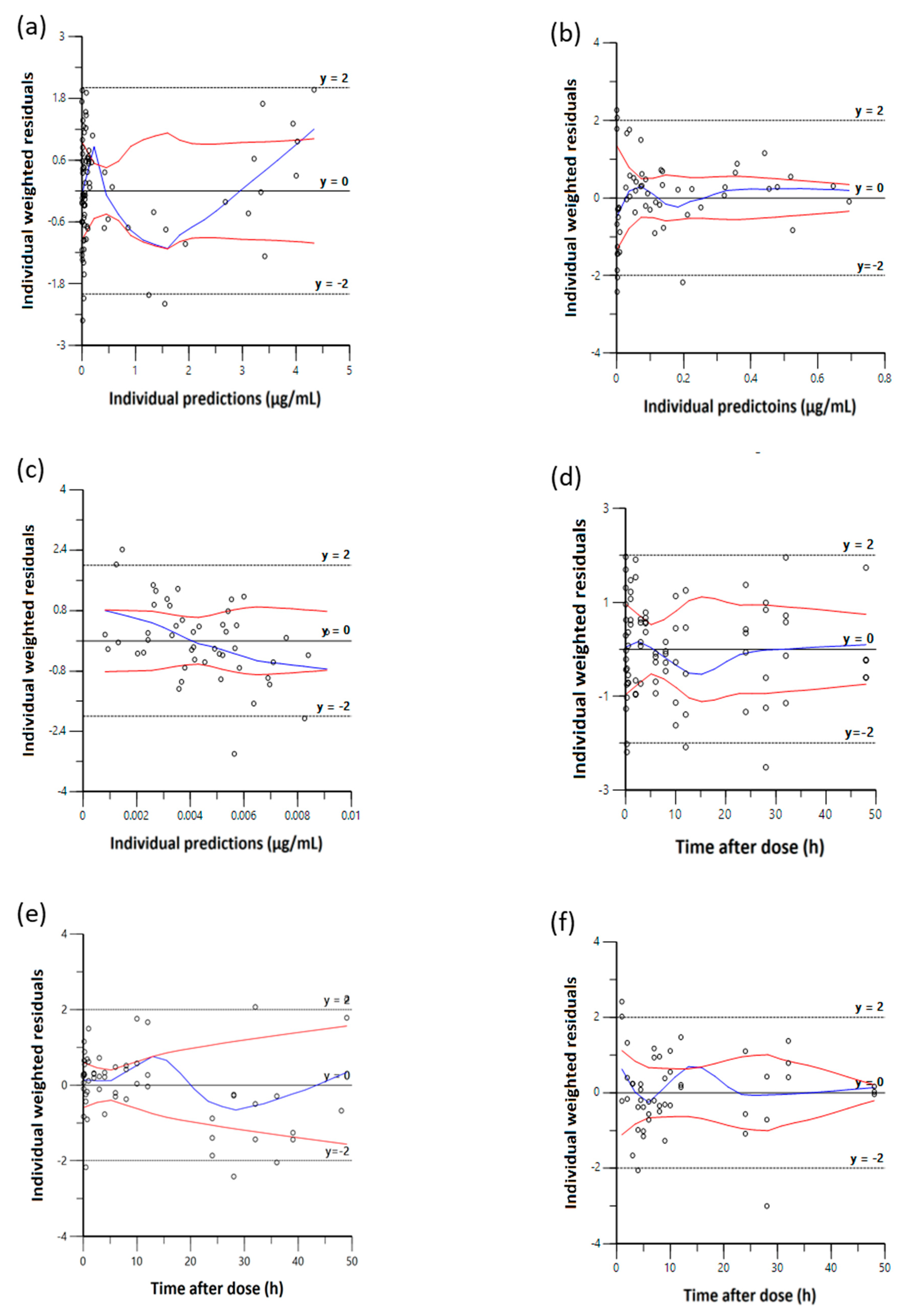 Pharmaceutics 13 00574 g004 Pharmaceutics 13 00574 g004