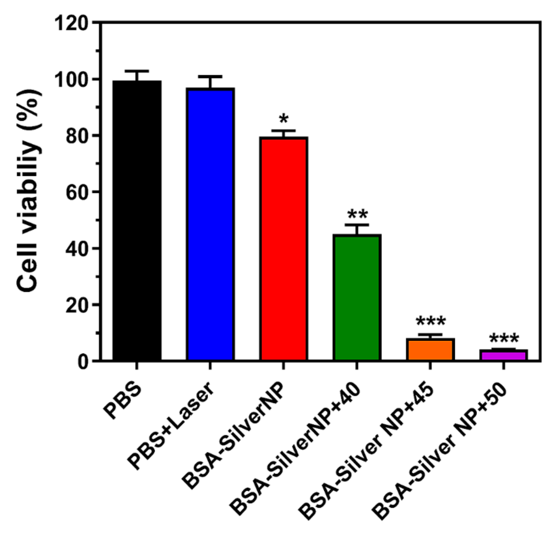 Pharmaceutics 13 00575 g007 Pharmaceutics 13 00575 g007