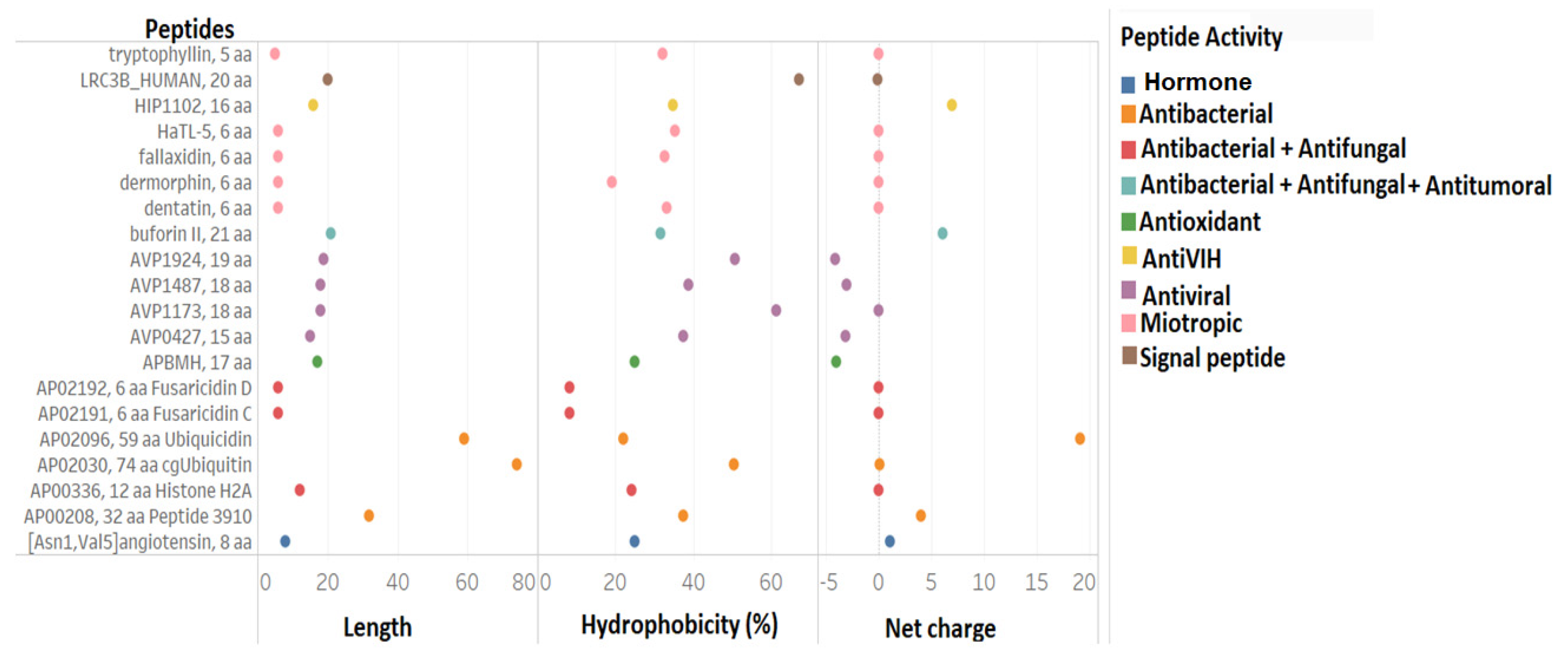 Pharmaceutics 13 00578 g003 Pharmaceutics 13 00578 g003