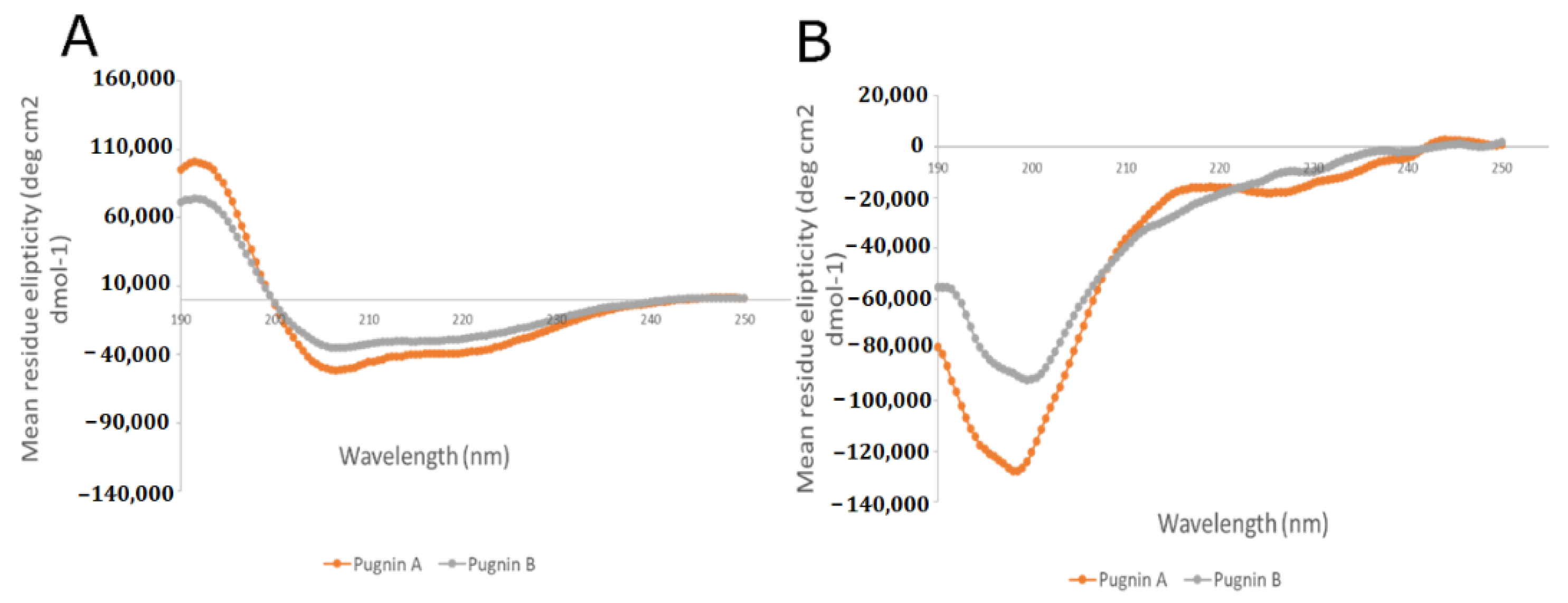 Pharmaceutics 13 00578 g013 Pharmaceutics 13 00578 g013