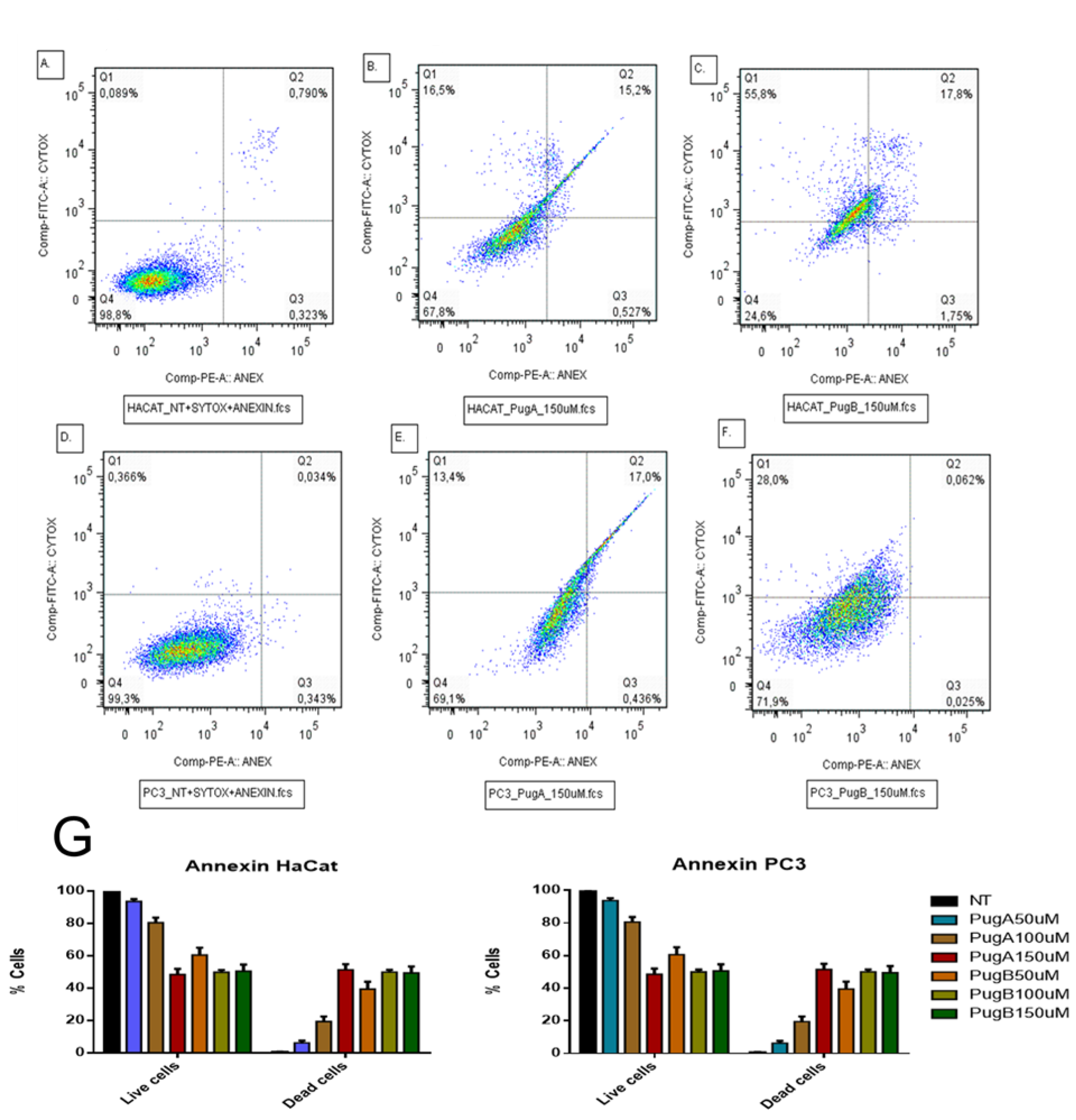 Pharmaceutics 13 00578 g017 Pharmaceutics 13 00578 g017