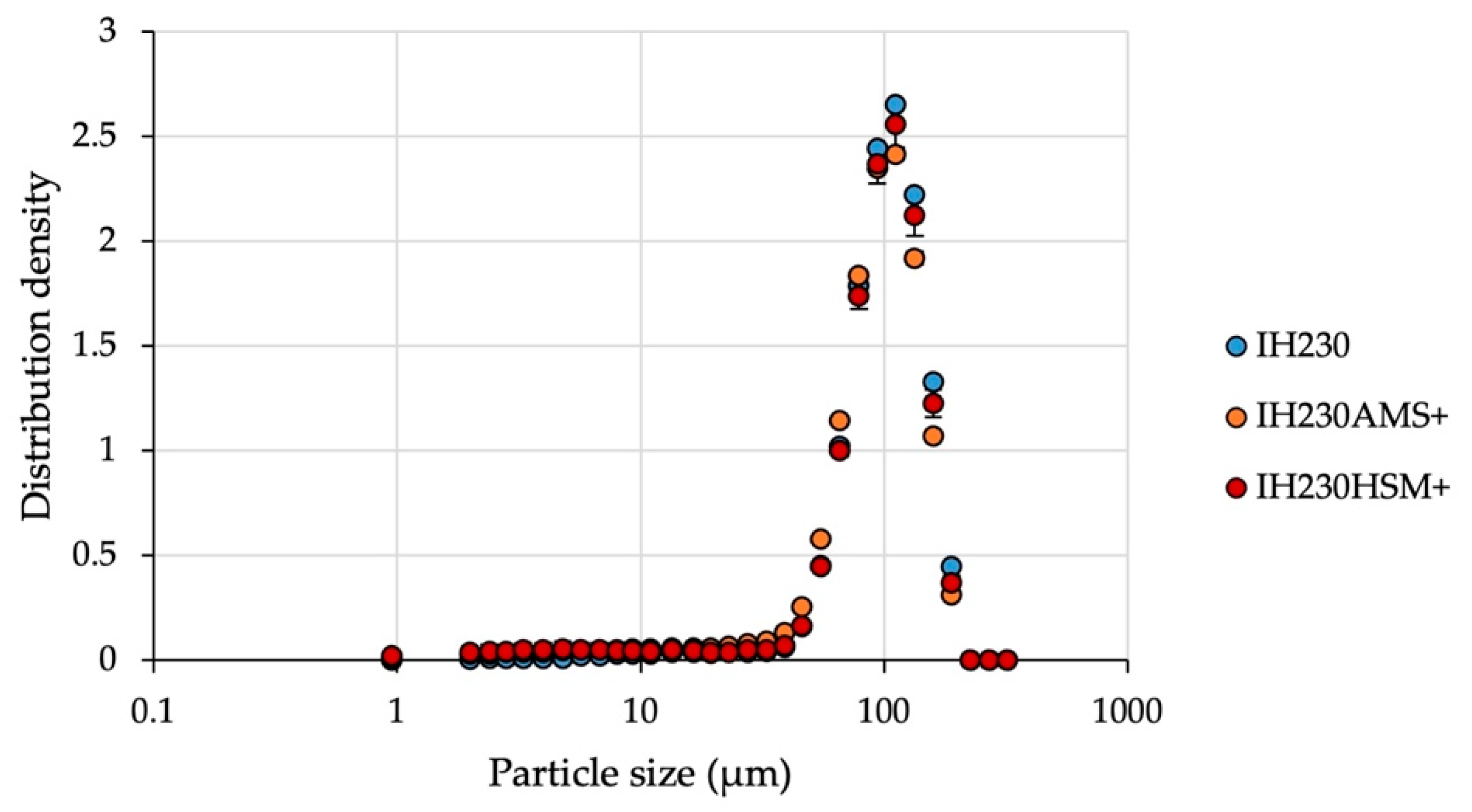 Pharmaceutics 13 00580 g004