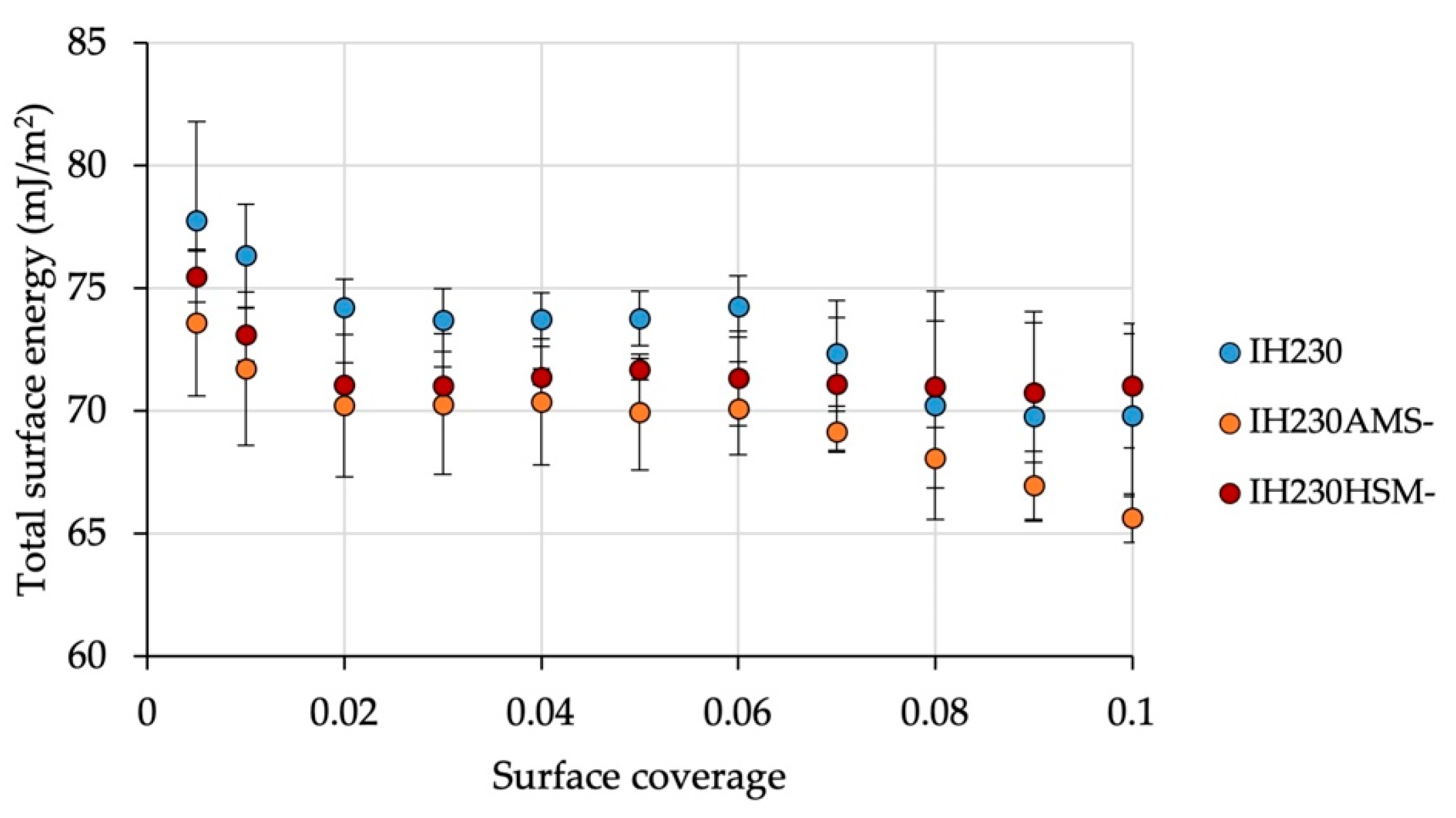 Pharmaceutics 13 00580 g007