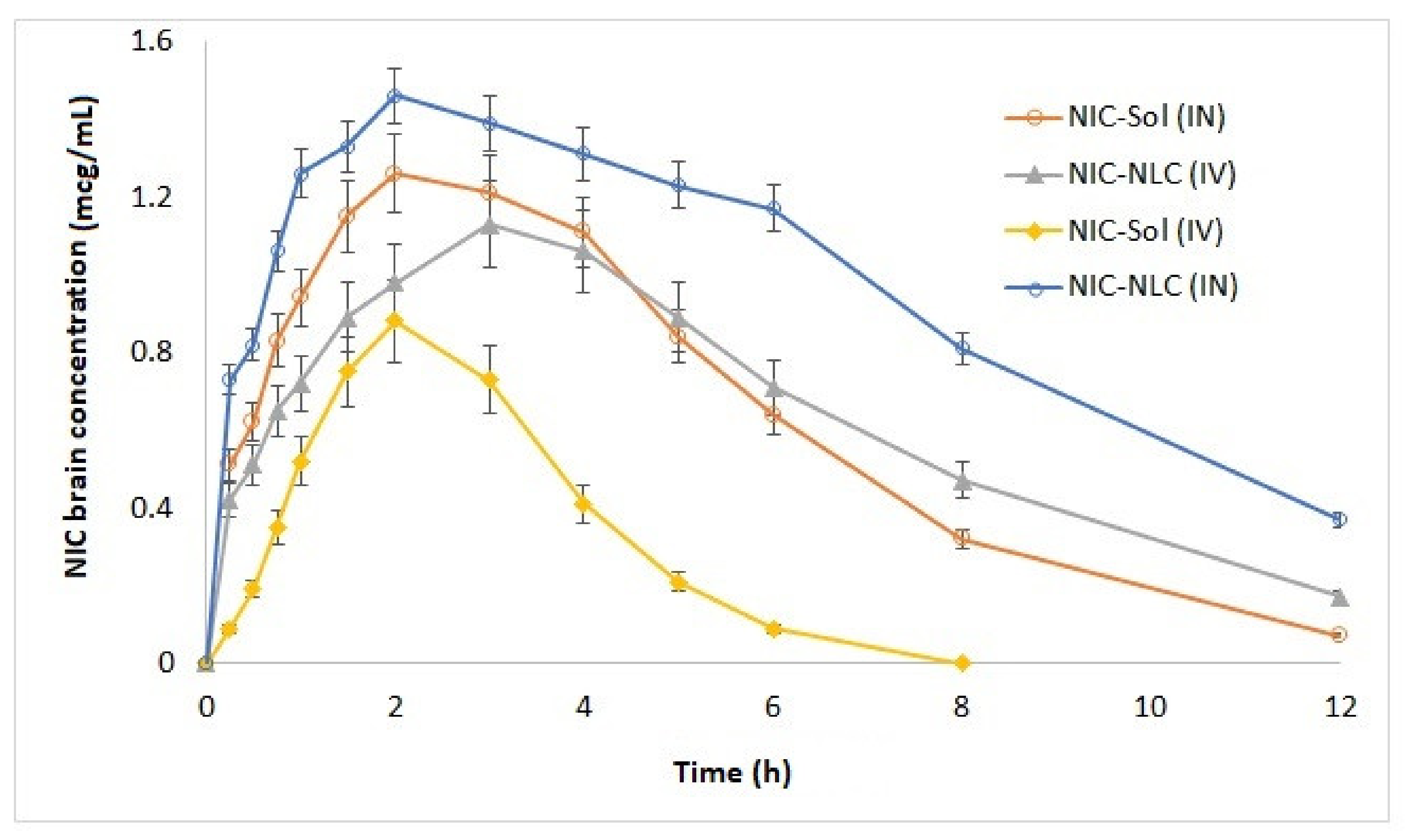 Pharmaceutics 13 00581 g009