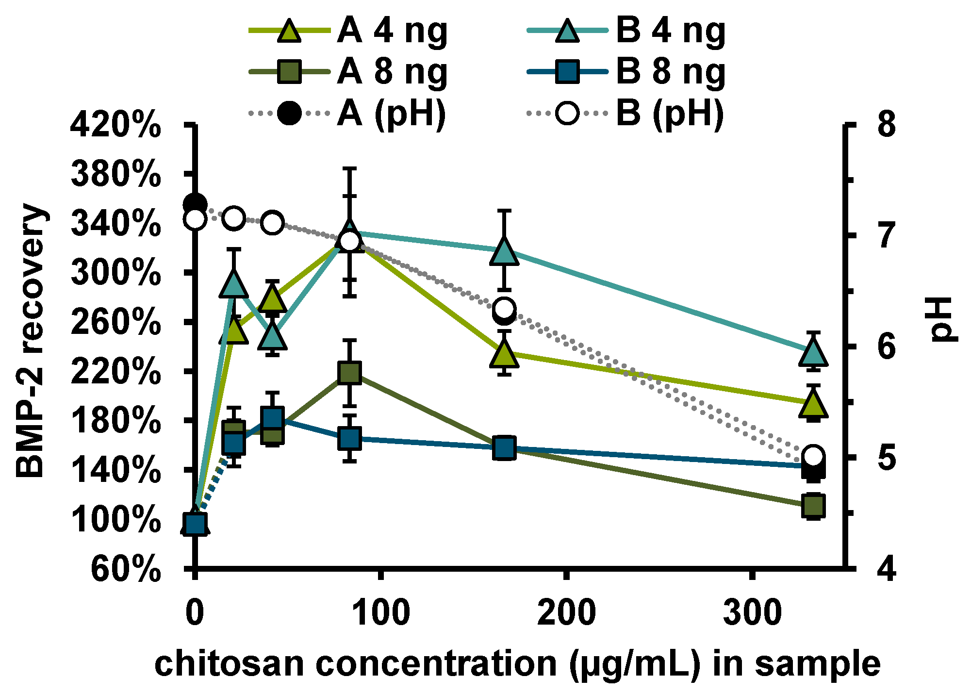 Pharmaceutics 13 00582 g007 Pharmaceutics 13 00582 g007