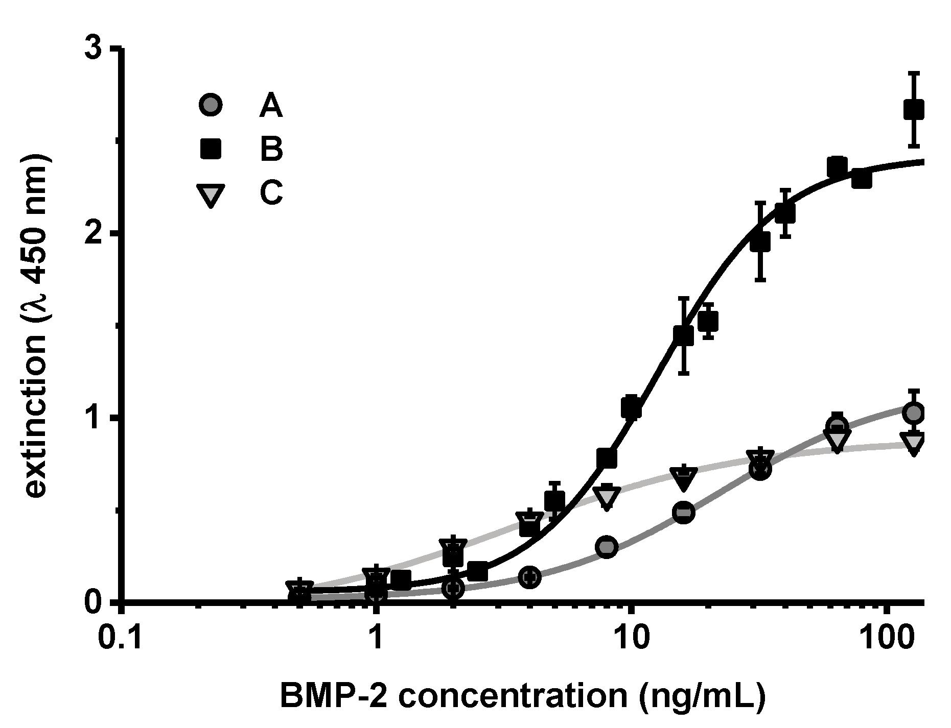 Pharmaceutics 13 00582 g008 Pharmaceutics 13 00582 g008