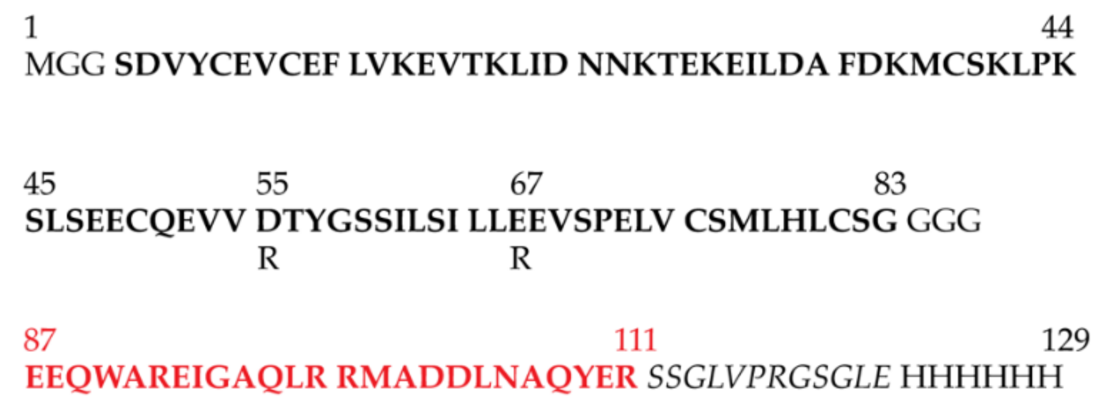 Pharmaceutics 13 00583 g002