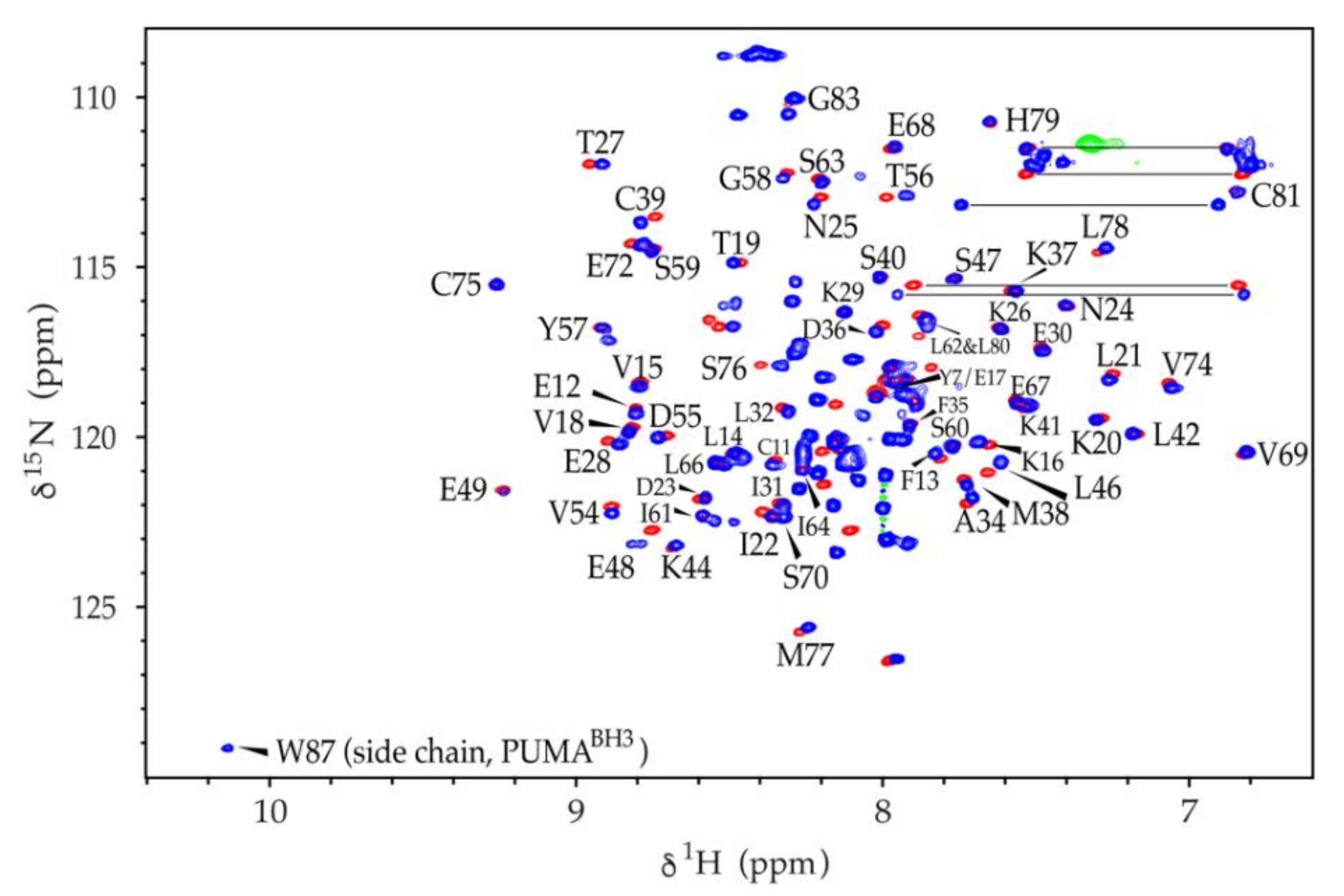 Pharmaceutics 13 00583 g004