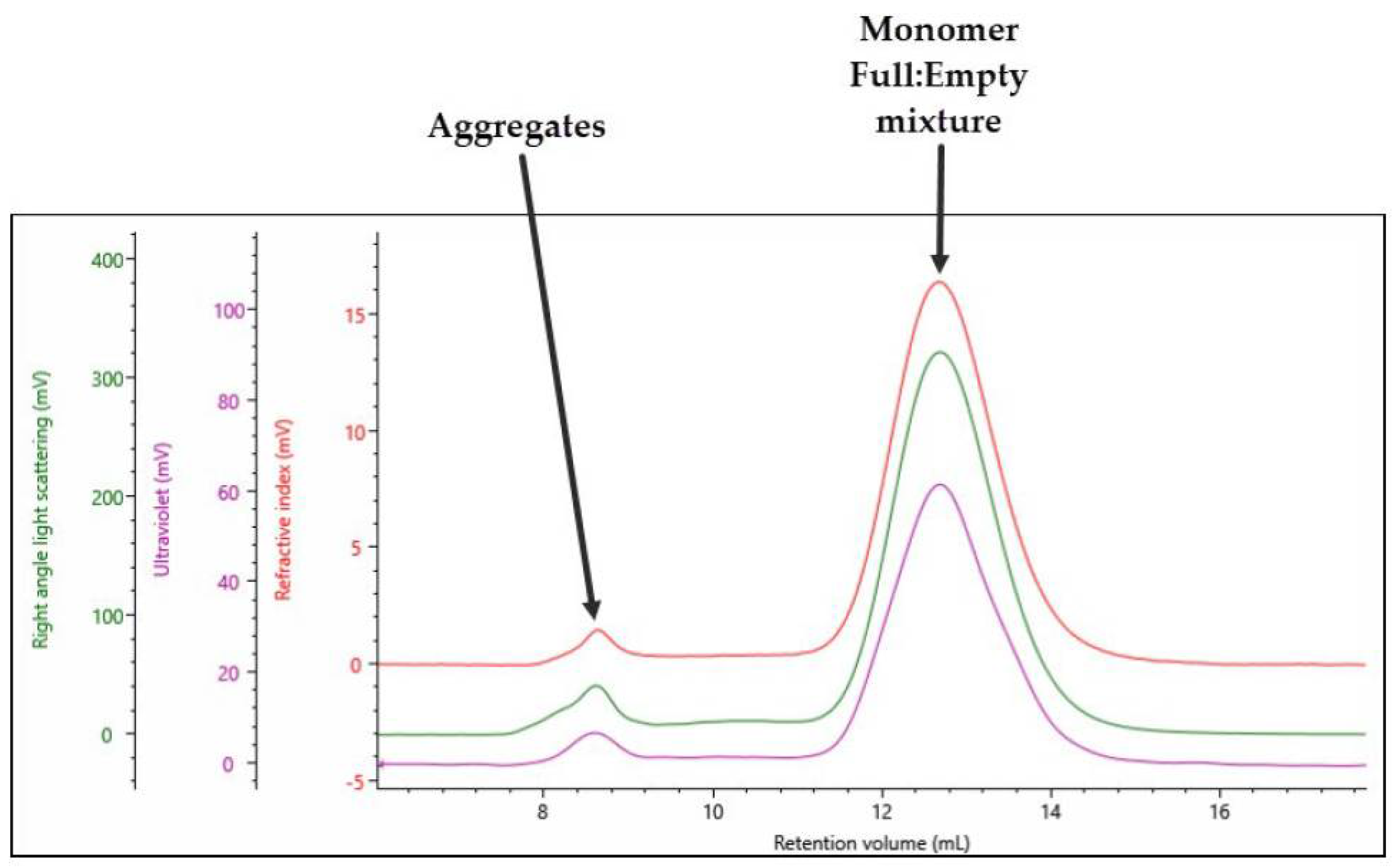Pharmaceutics 13 00586 g002