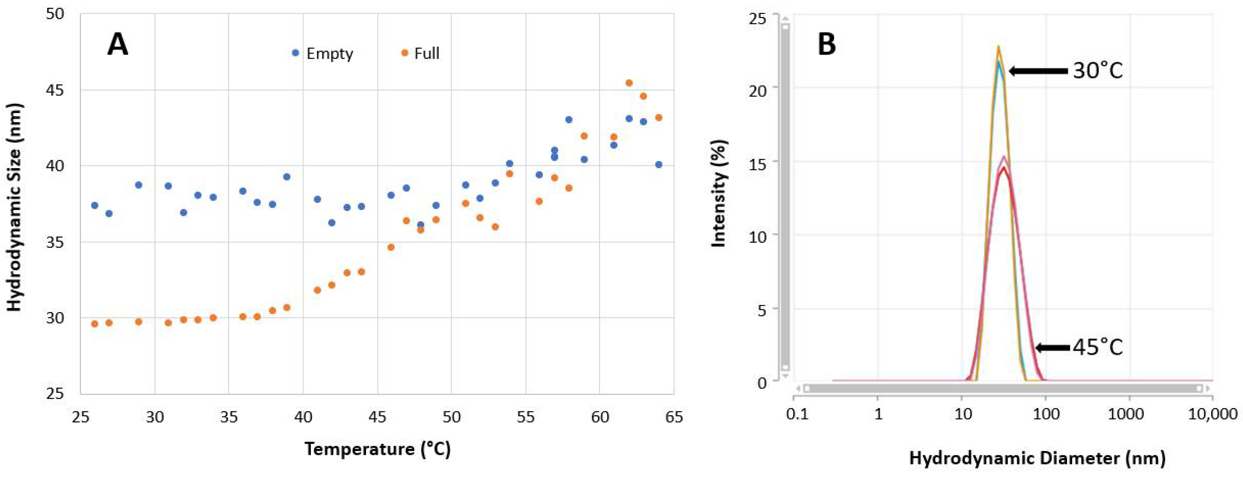 Pharmaceutics 13 00586 g005