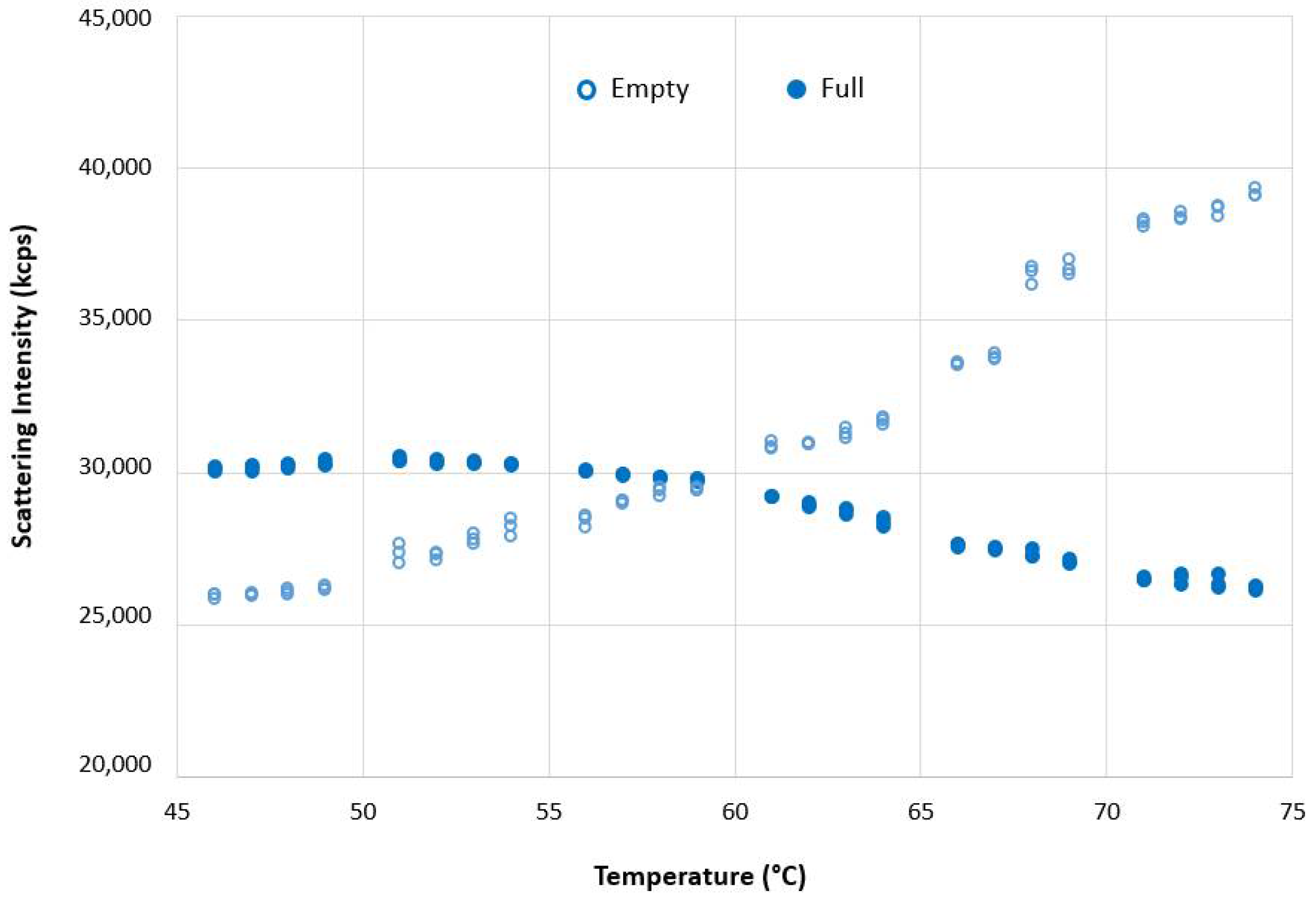 Pharmaceutics 13 00586 g007