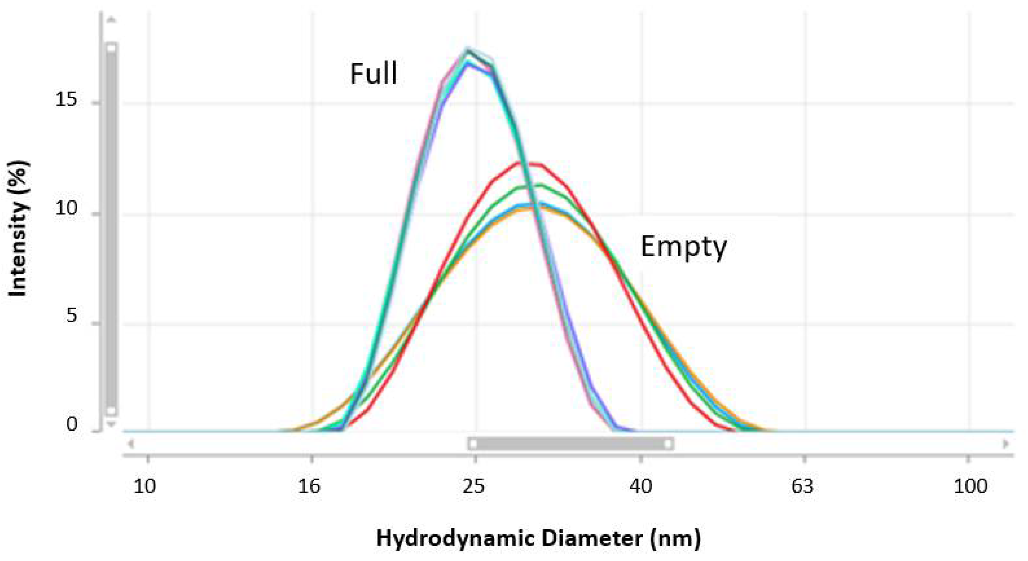 Pharmaceutics 13 00586 g009