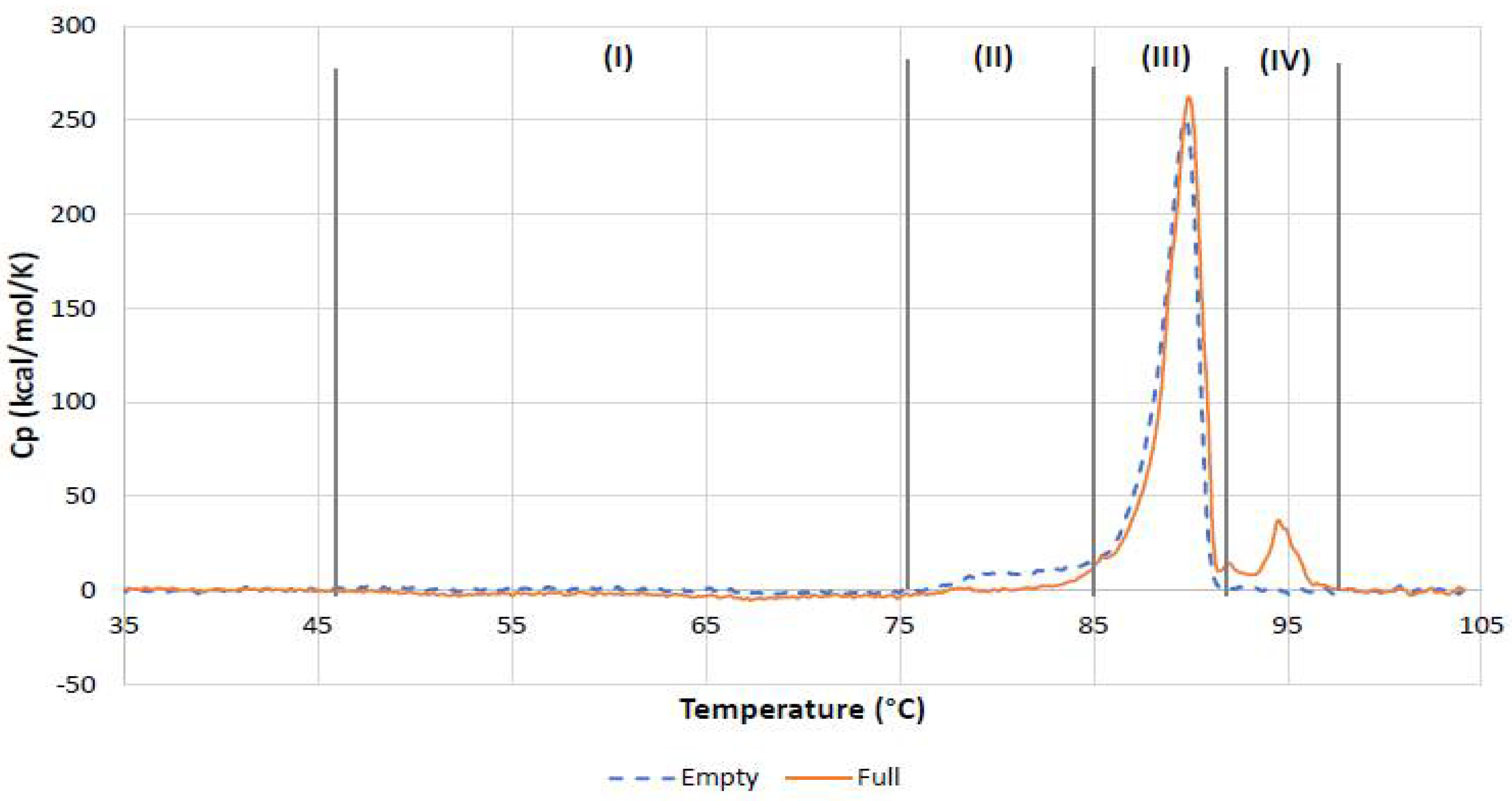 Pharmaceutics 13 00586 g012