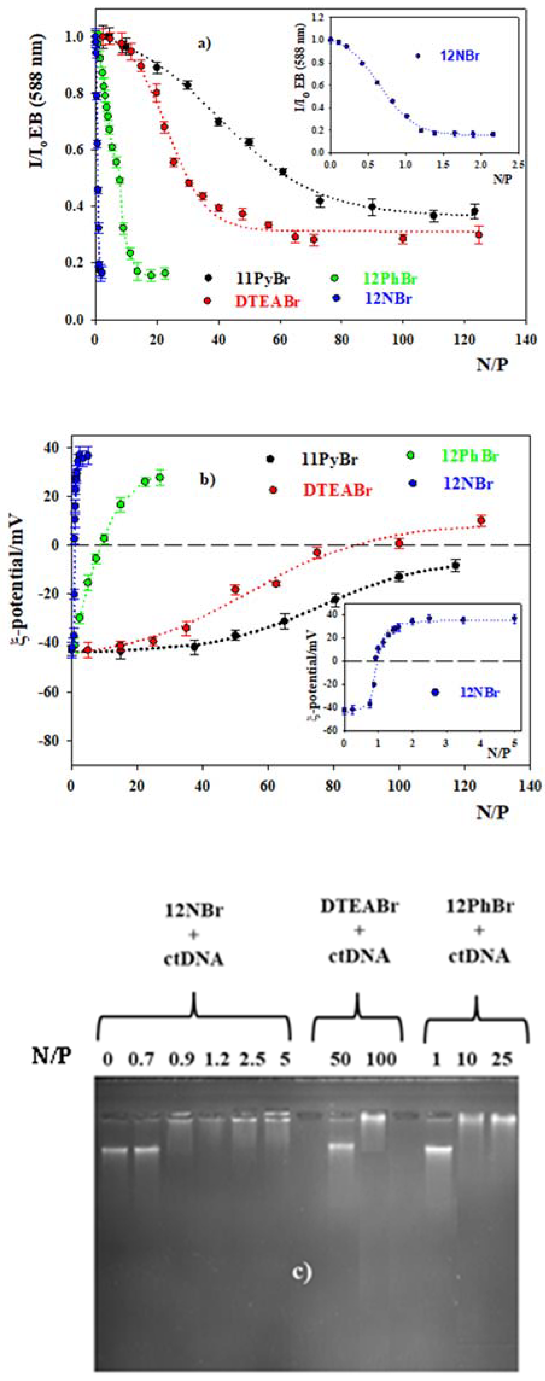 Pharmaceutics 13 00589 g001 Pharmaceutics 13 00589 g001