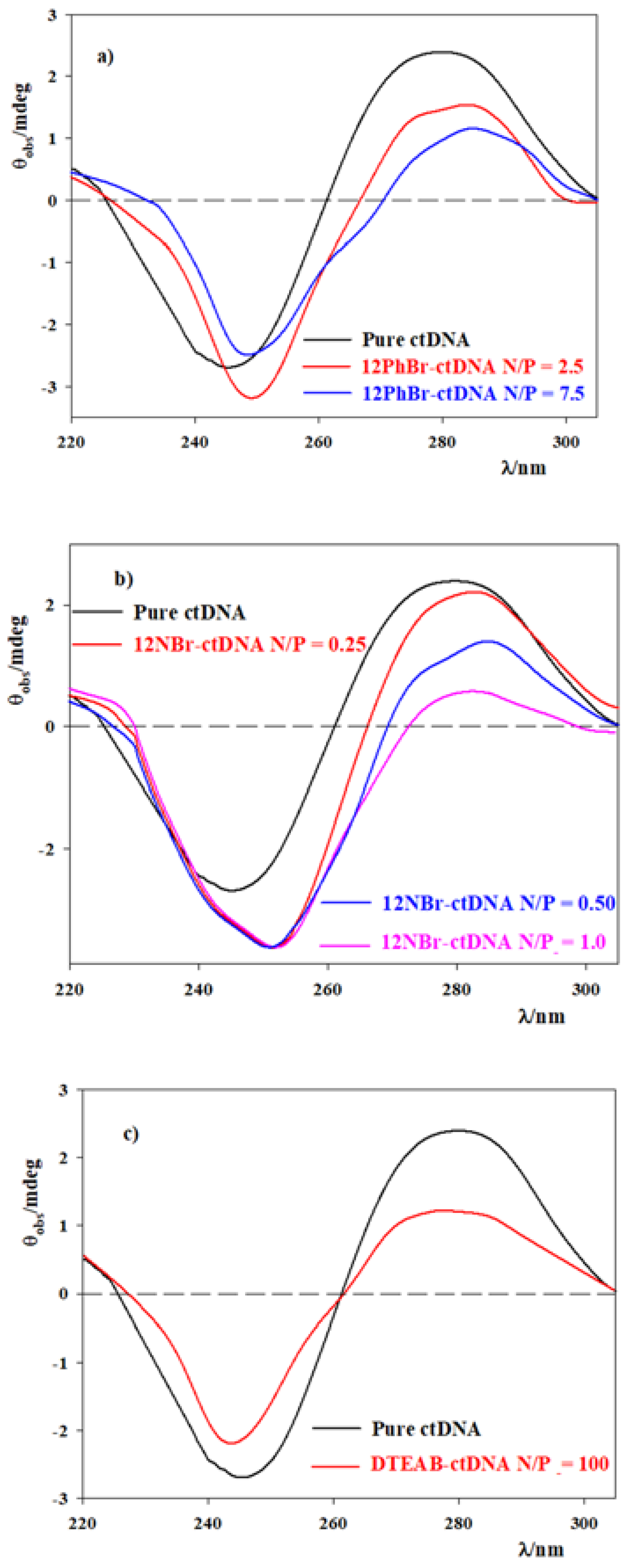 Pharmaceutics 13 00589 g002 Pharmaceutics 13 00589 g002