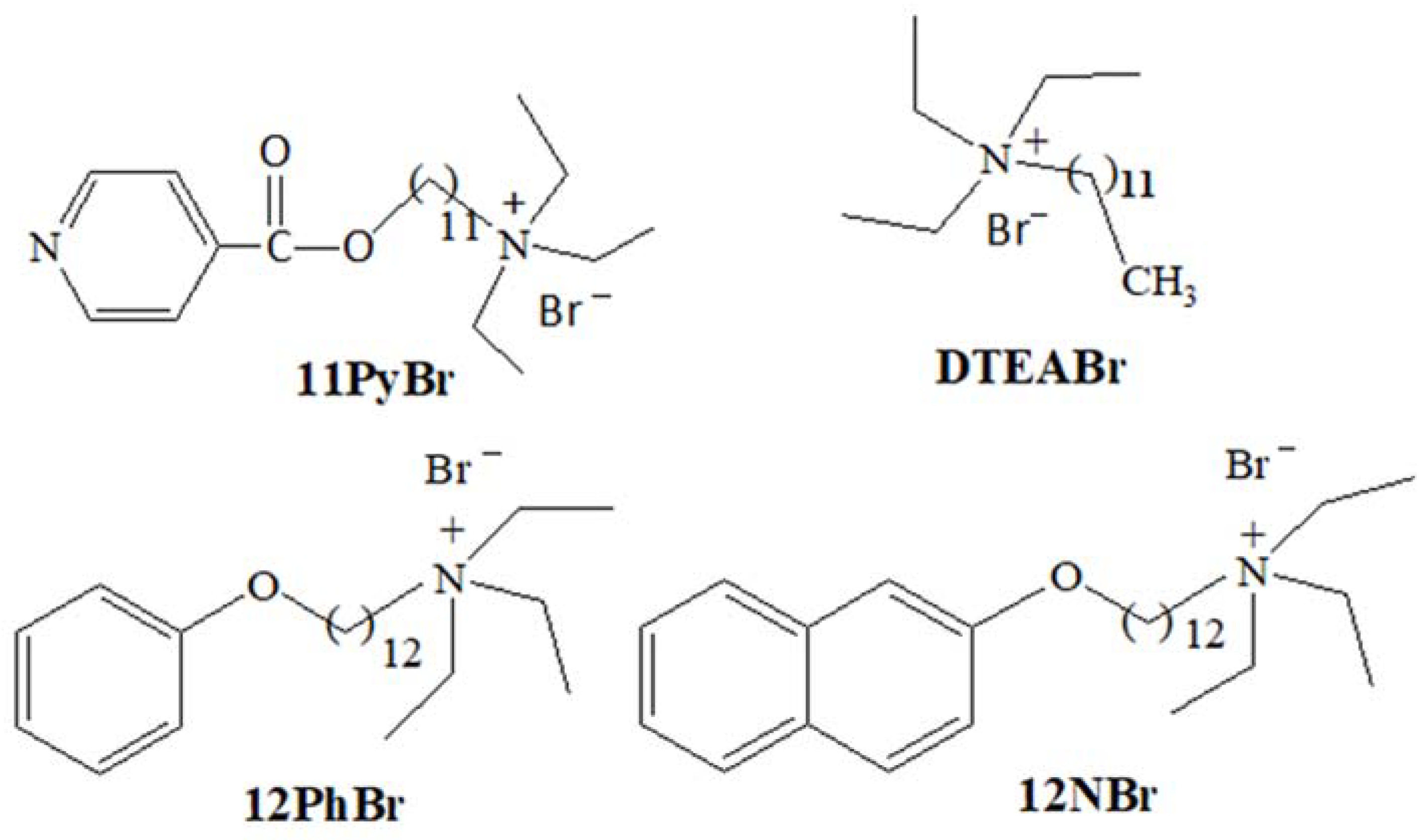 Pharmaceutics 13 00589 sch001 Pharmaceutics 13 00589 sch001