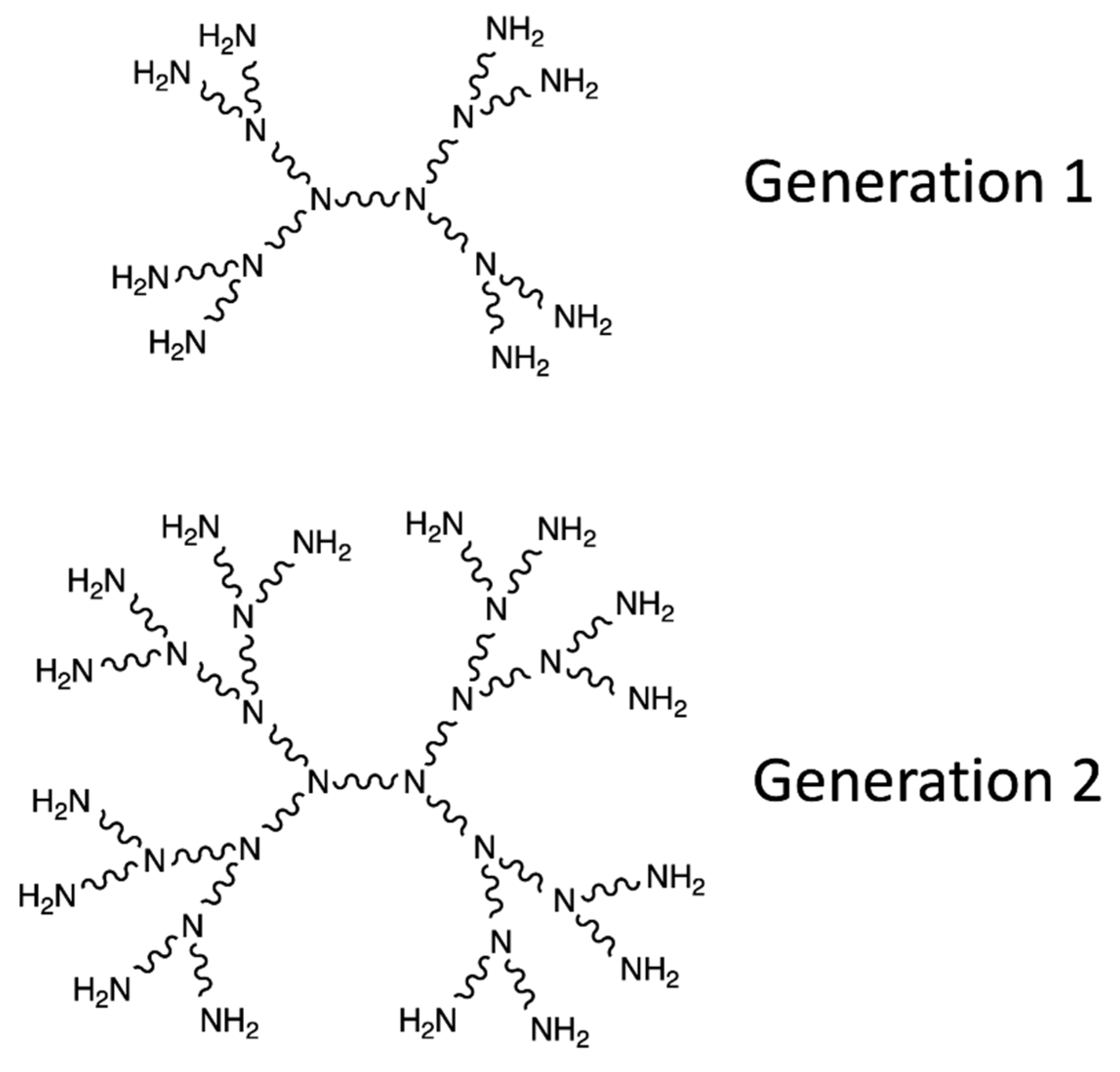 Pharmaceutics 13 00591 g009 Pharmaceutics 13 00591 g009