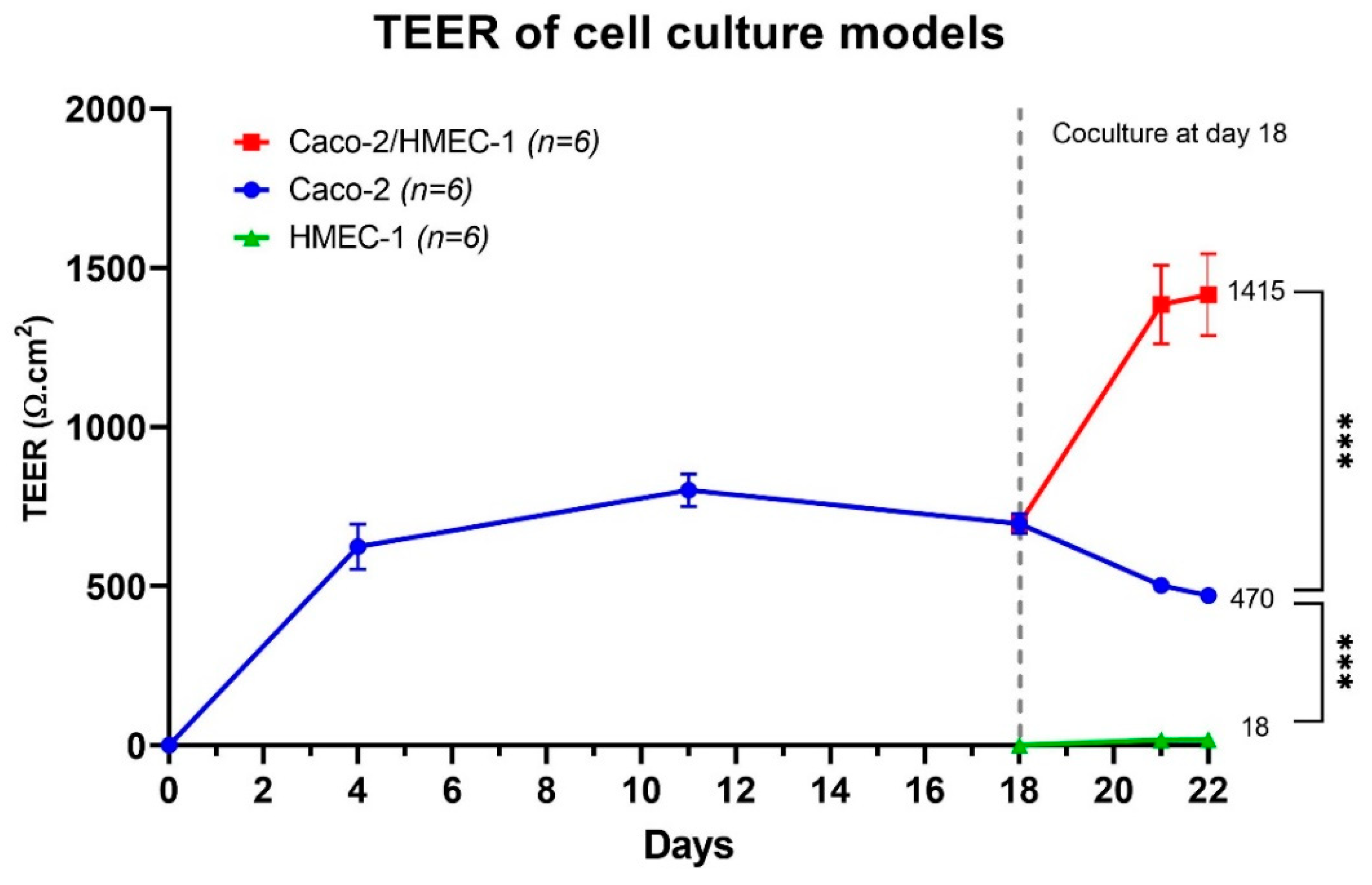Pharmaceutics 13 00595 g002 Pharmaceutics 13 00595 g002