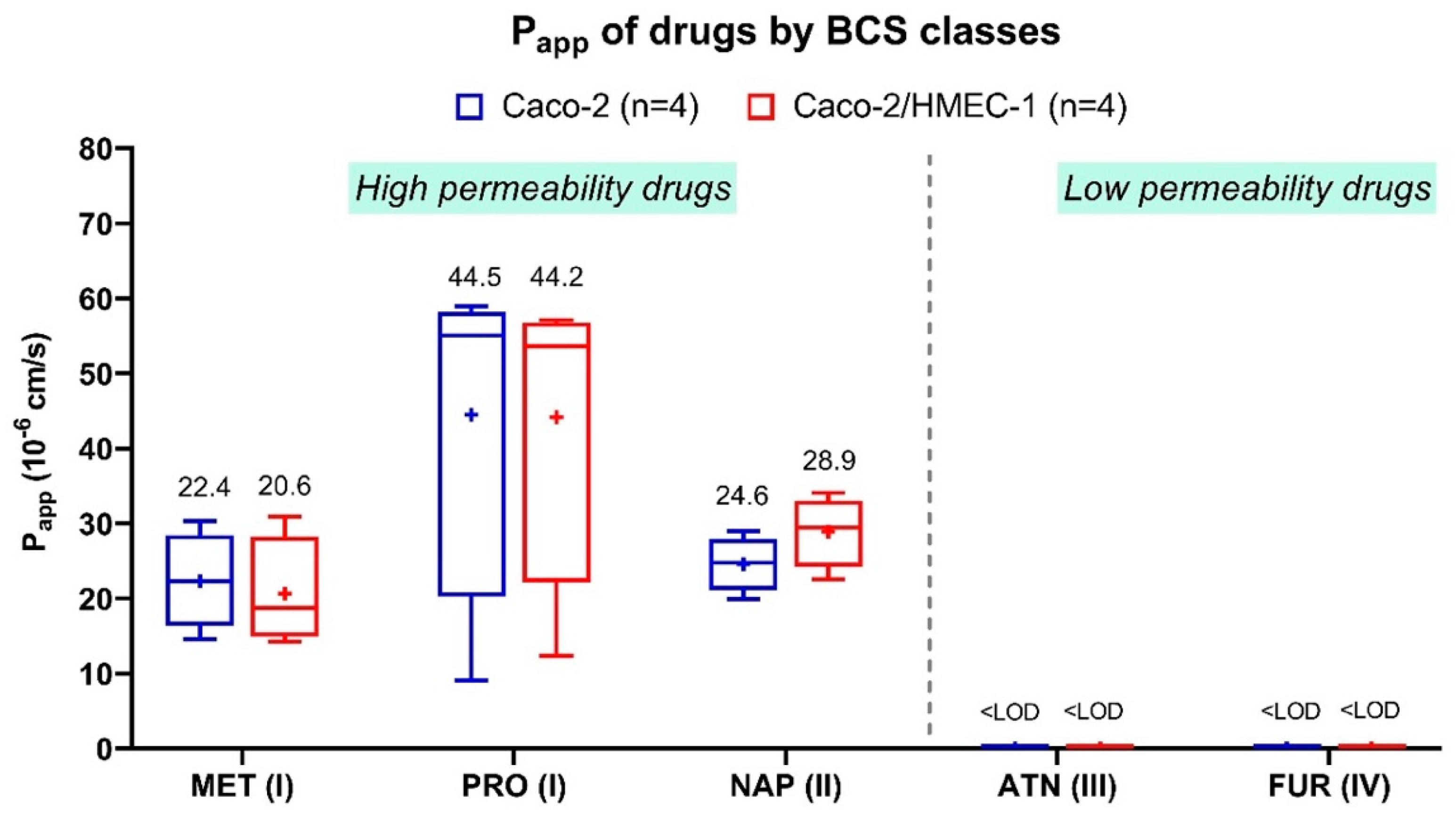 Pharmaceutics 13 00595 g003 Pharmaceutics 13 00595 g003