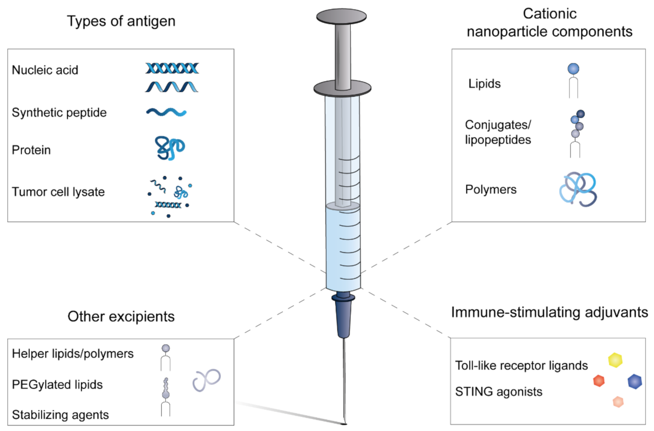 Pharmaceutics 13 00596 g001 Pharmaceutics 13 00596 g001