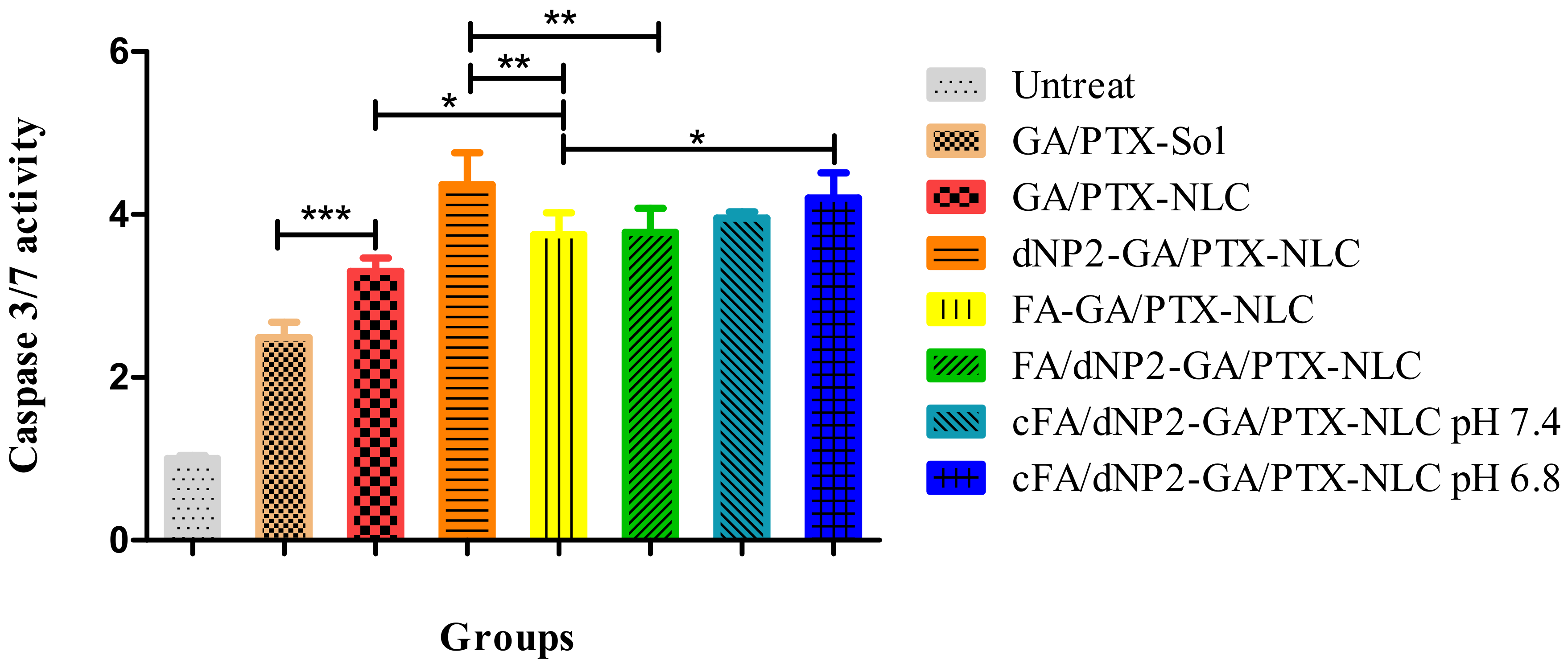 Pharmaceutics 13 00600 g008 Pharmaceutics 13 00600 g008