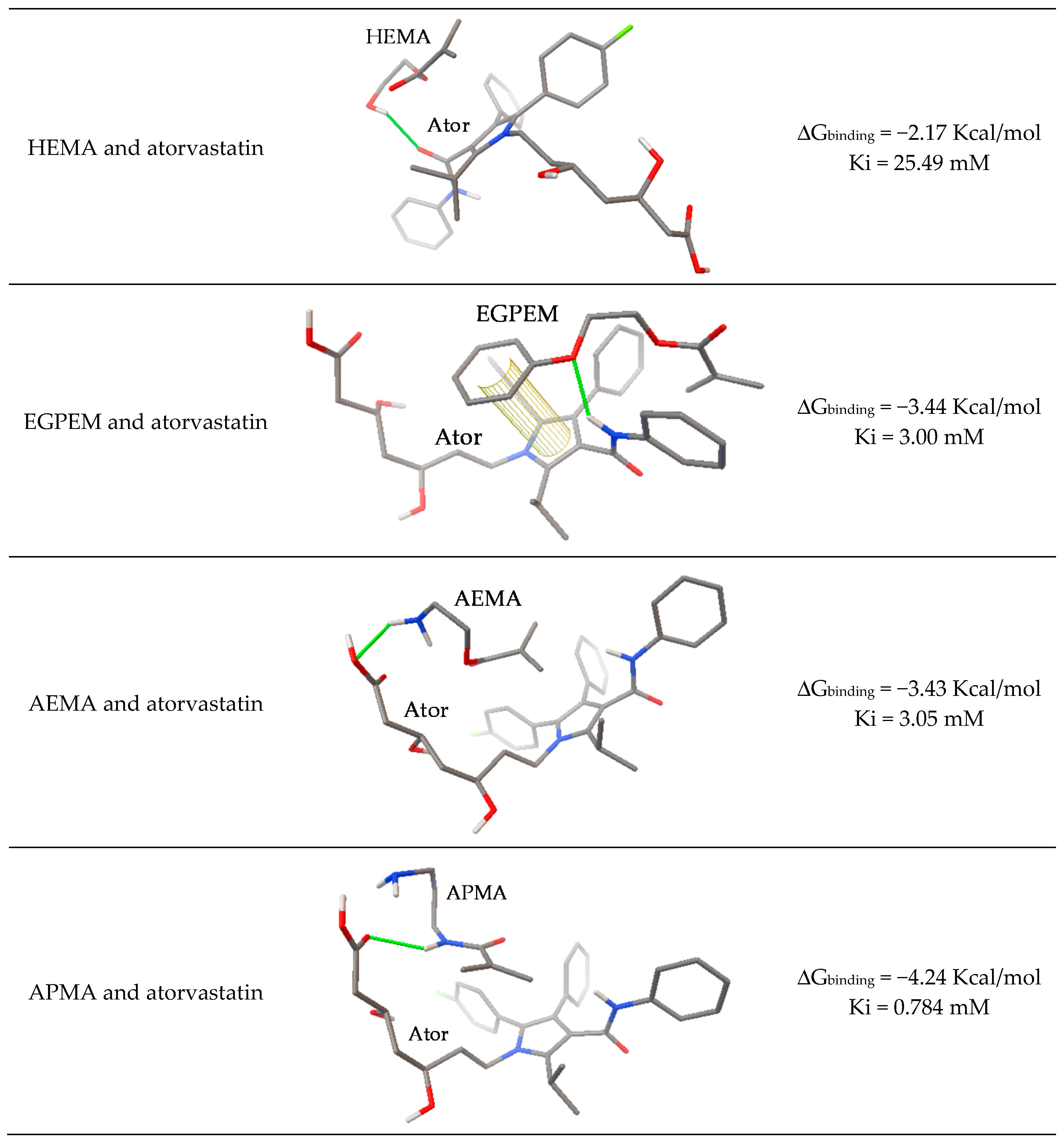 Pharmaceutics 13 00606 g002 Pharmaceutics 13 00606 g002