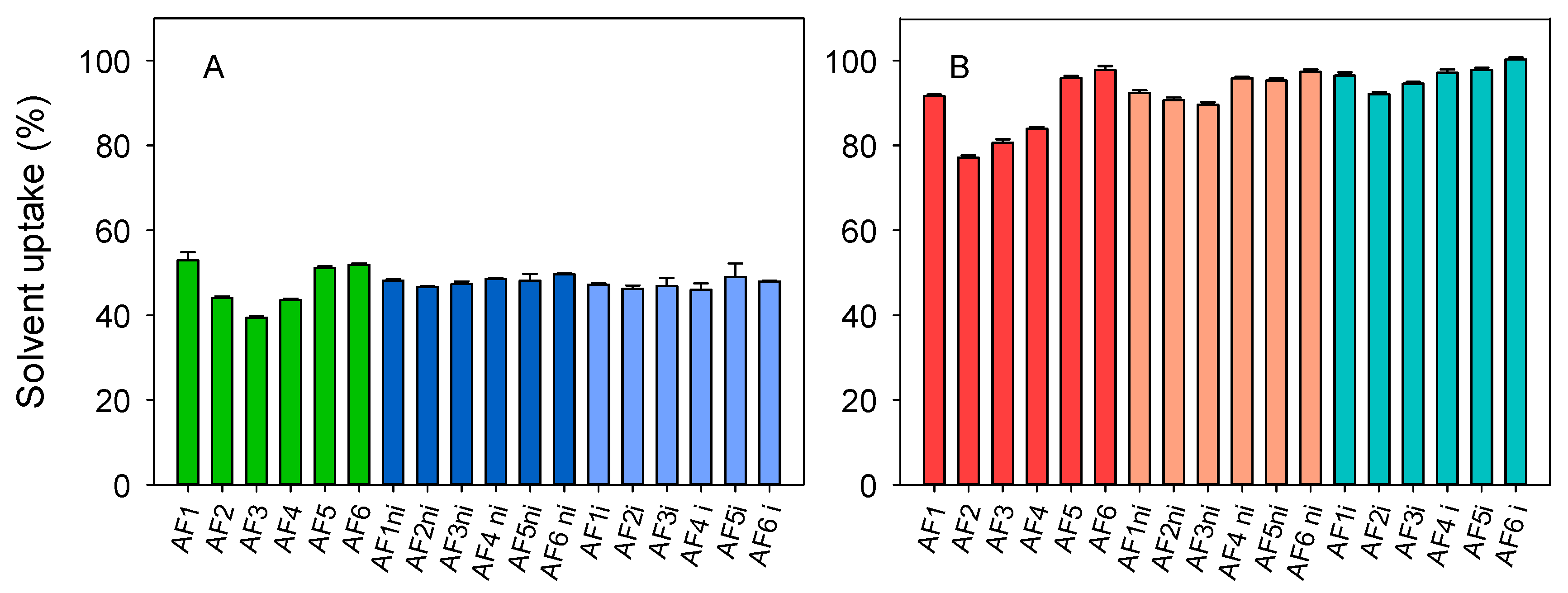 Pharmaceutics 13 00606 g003 Pharmaceutics 13 00606 g003