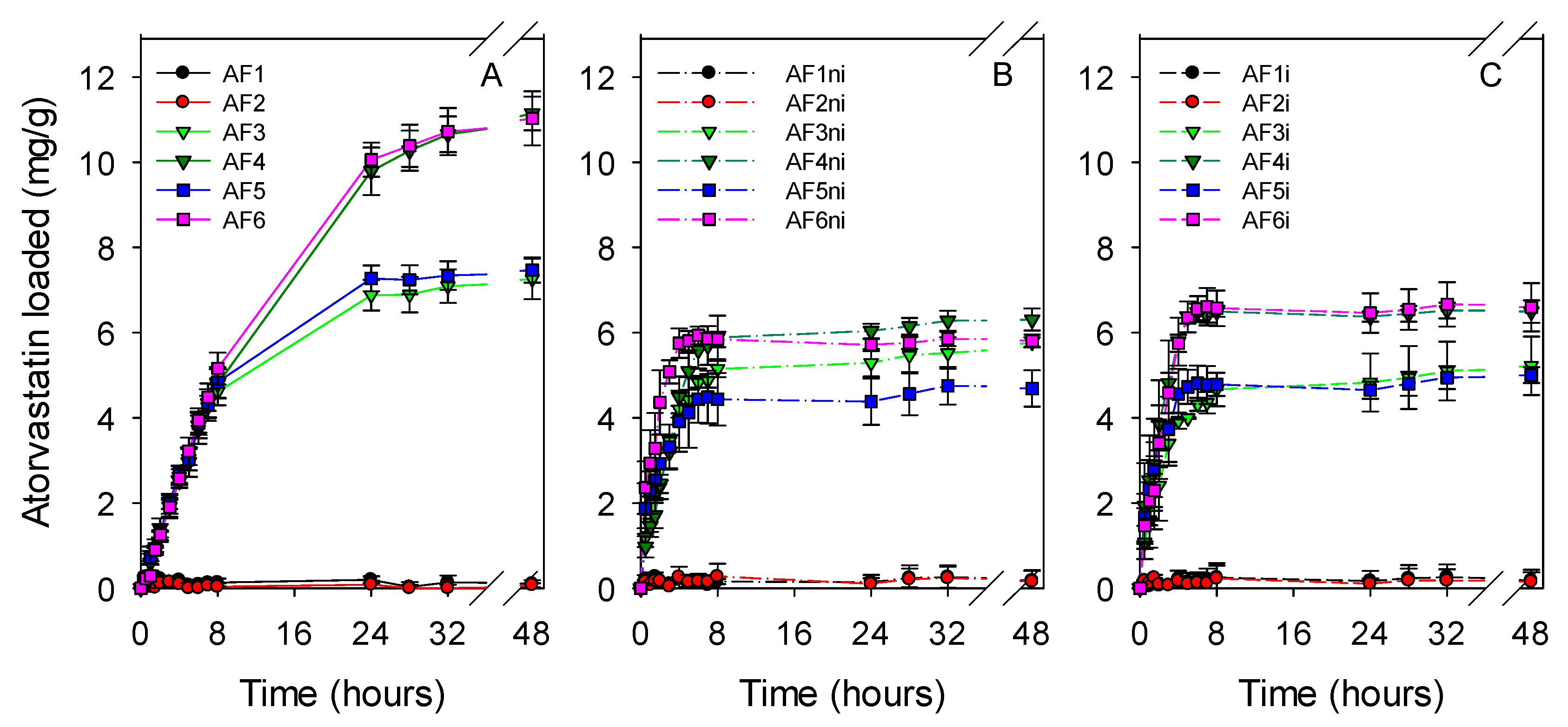 Pharmaceutics 13 00606 g004 Pharmaceutics 13 00606 g004