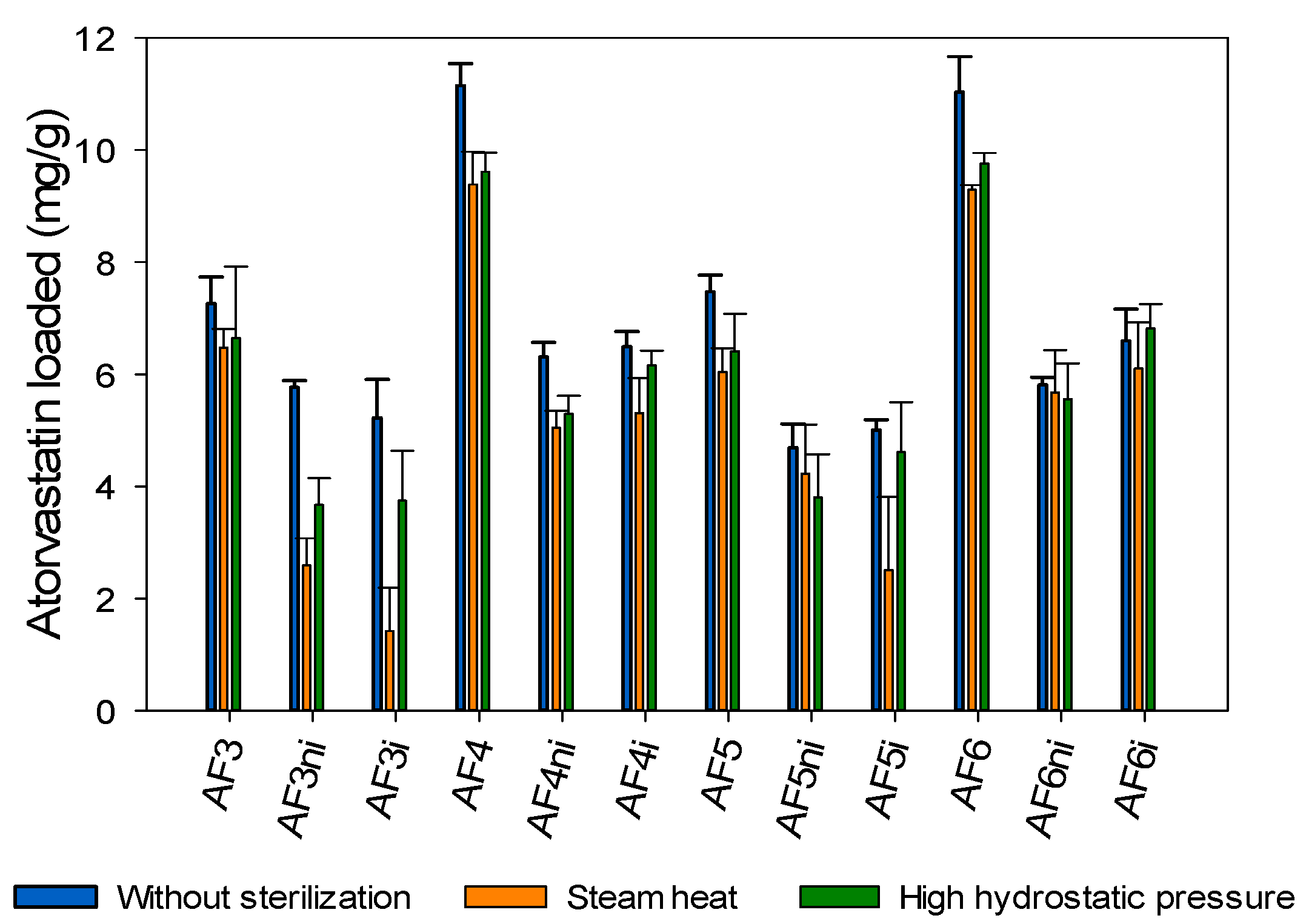Pharmaceutics 13 00606 g008 Pharmaceutics 13 00606 g008