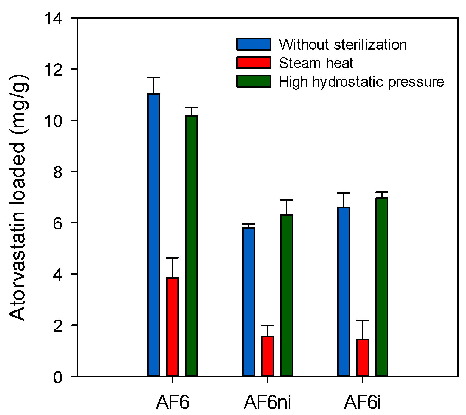 Pharmaceutics 13 00606 g010 Pharmaceutics 13 00606 g010