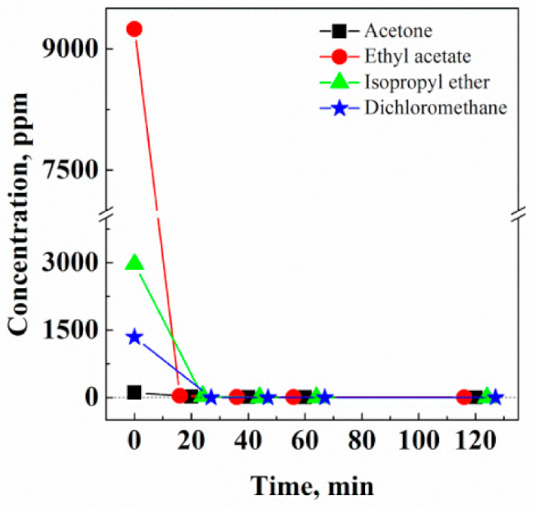 Pharmaceutics 13 00612 g004 Pharmaceutics 13 00612 g004