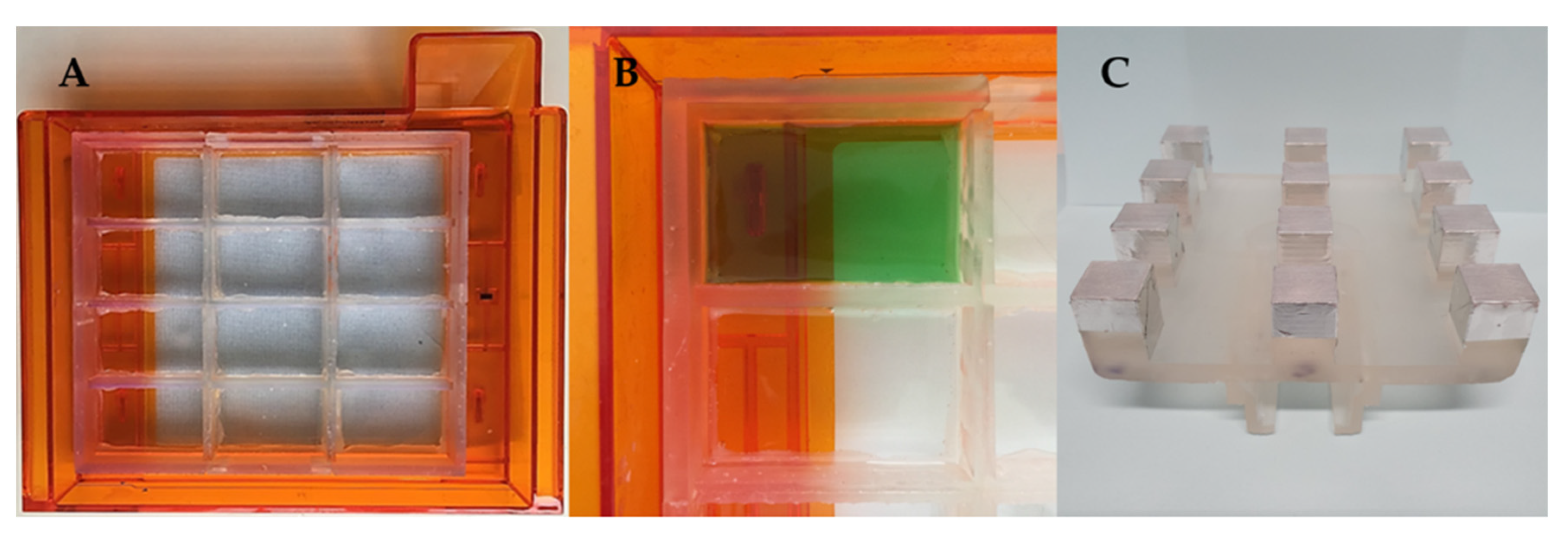 Pharmaceutics 13 00616 g005