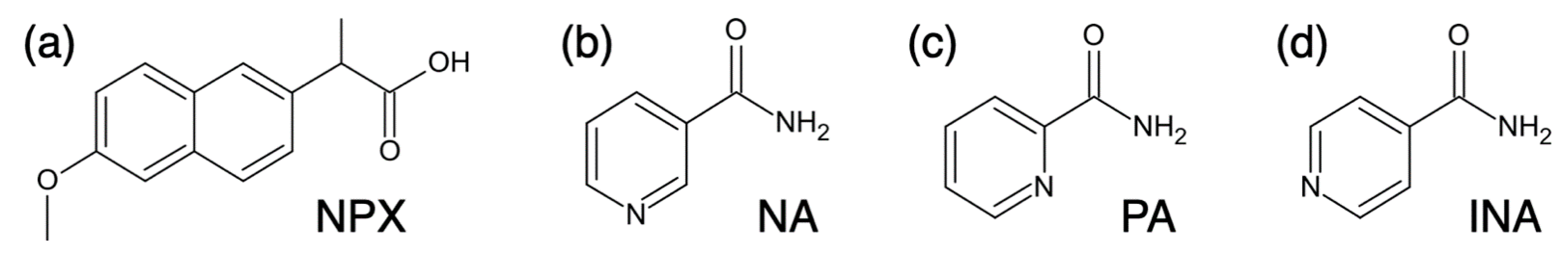 Pharmaceutics 13 00618 g001 Pharmaceutics 13 00618 g001