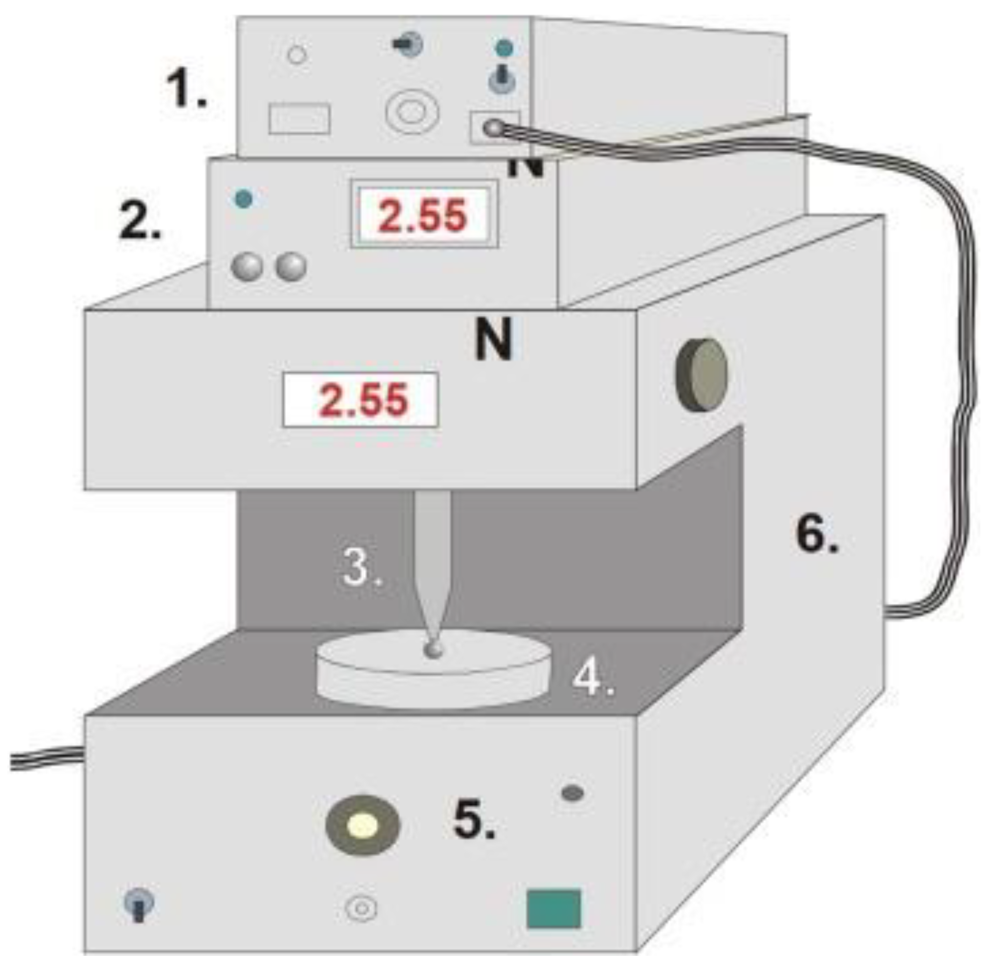 Pharmaceutics 13 00619 g001 Pharmaceutics 13 00619 g001