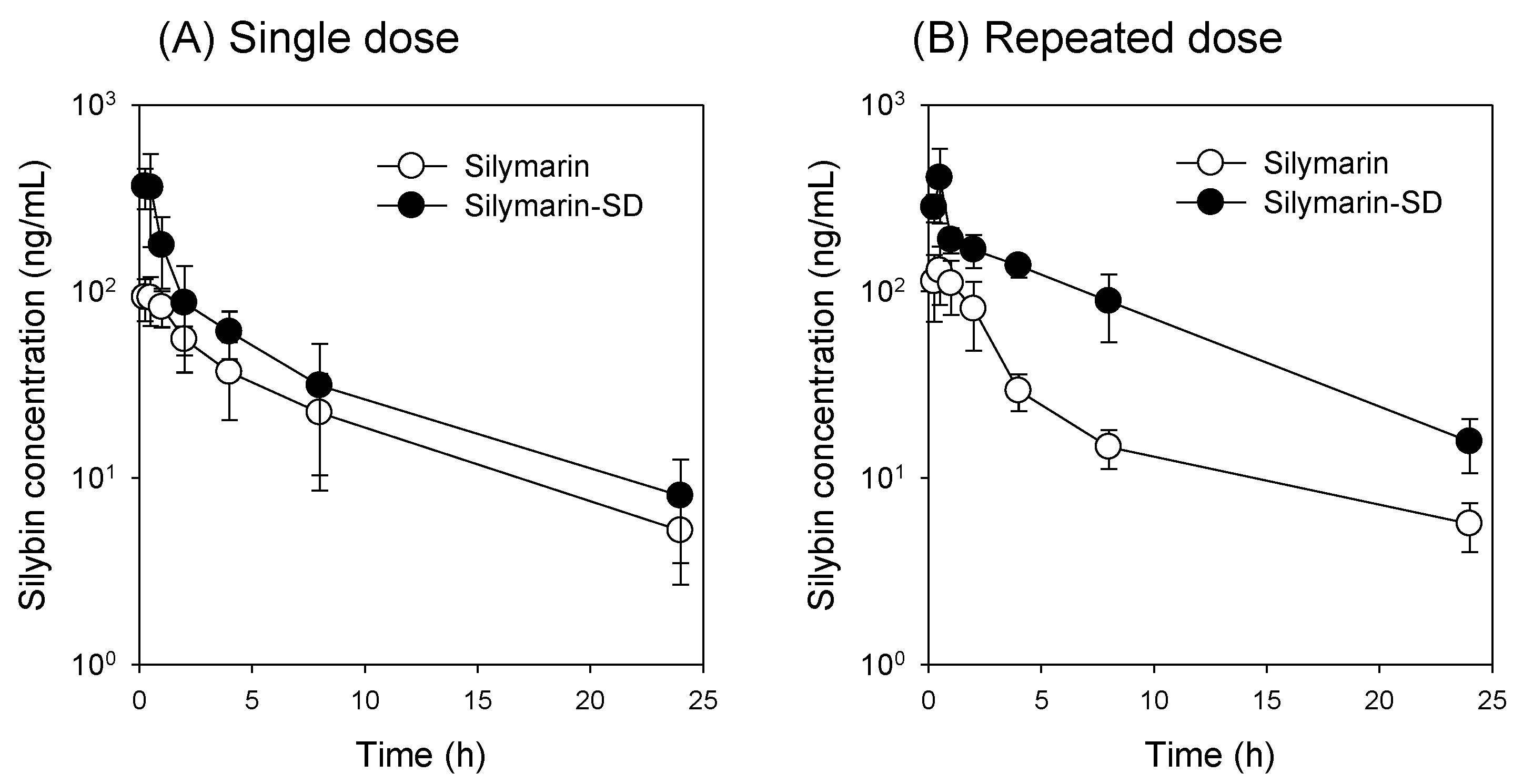 Pharmaceutics 13 00628 g005 Pharmaceutics 13 00628 g005