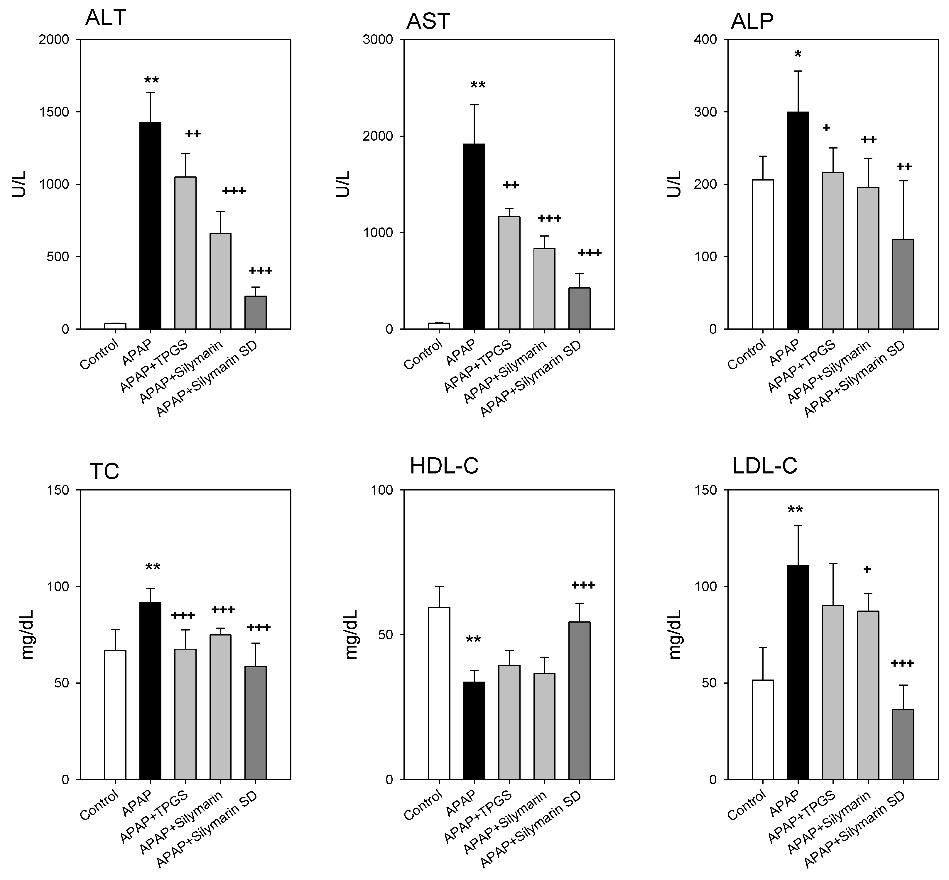 Pharmaceutics 13 00628 g007 Pharmaceutics 13 00628 g007