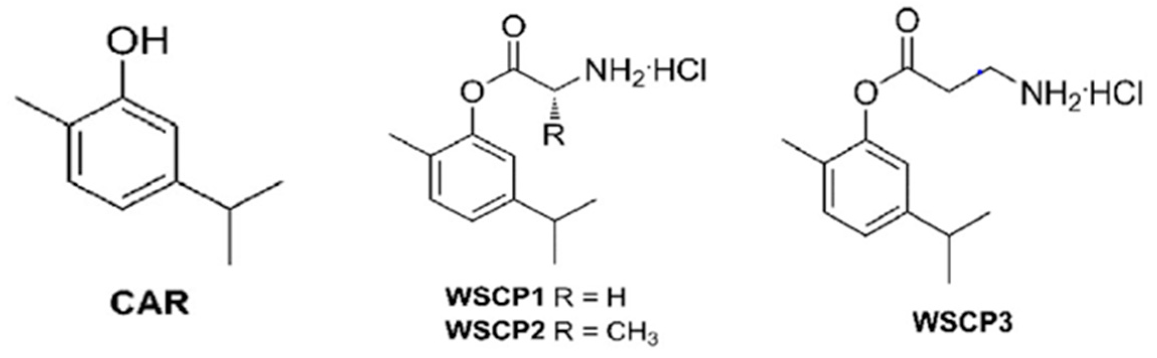 Pharmaceutics 13 00633 g001 Pharmaceutics 13 00633 g001