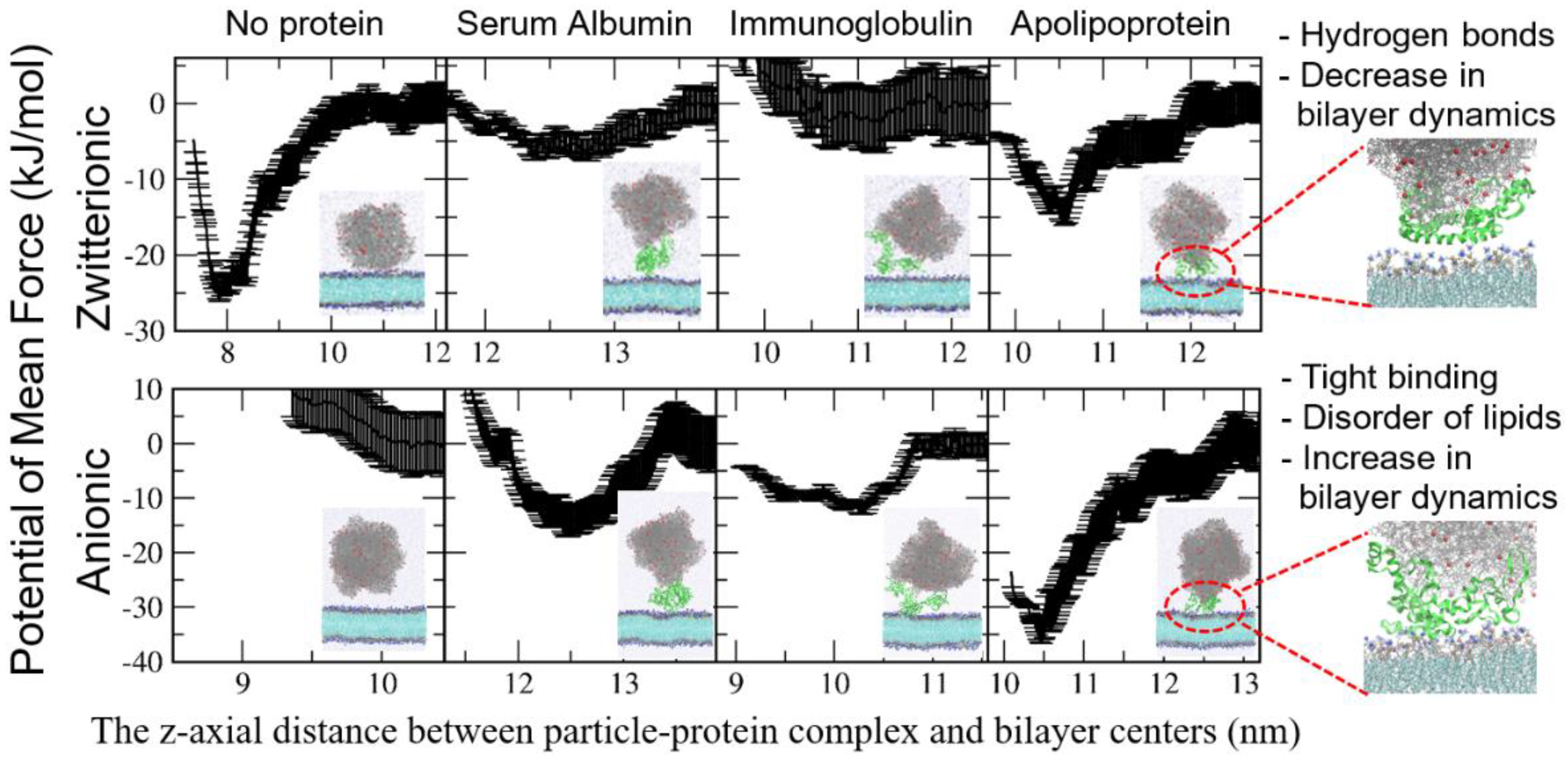 Pharmaceutics 13 00637 g011 Pharmaceutics 13 00637 g011