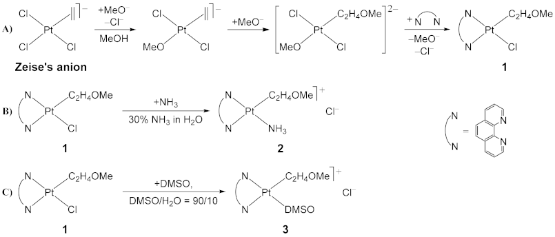 Pharmaceutics 13 00642 sch001
