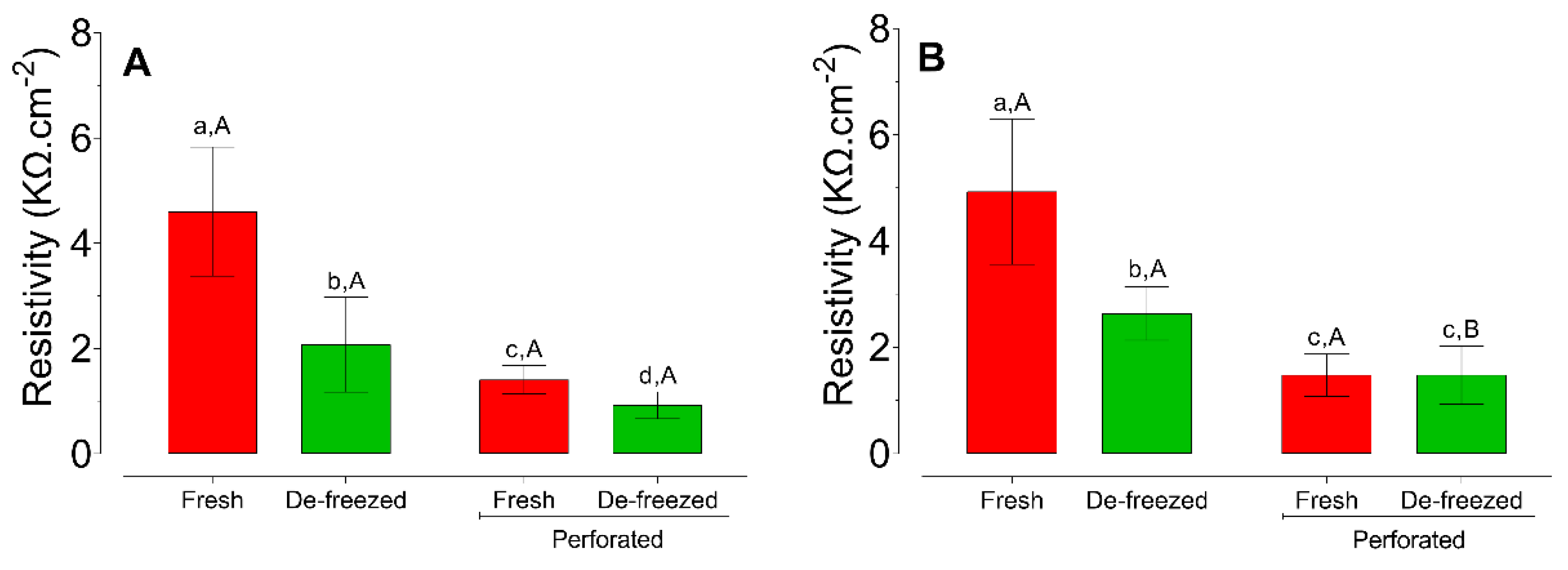 Pharmaceutics 13 00643 g004 Pharmaceutics 13 00643 g004