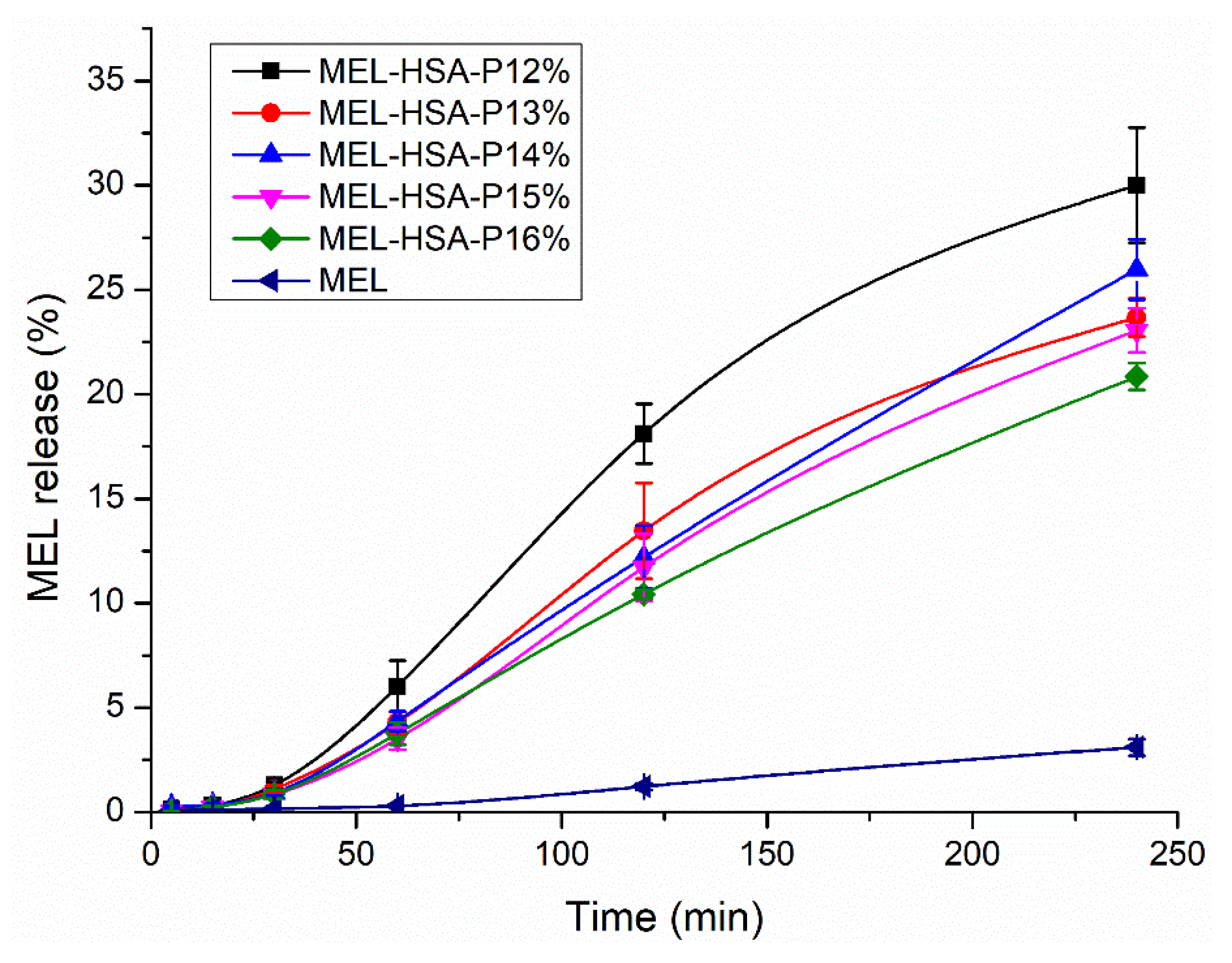 Pharmaceutics 13 00646 g006 Pharmaceutics 13 00646 g006