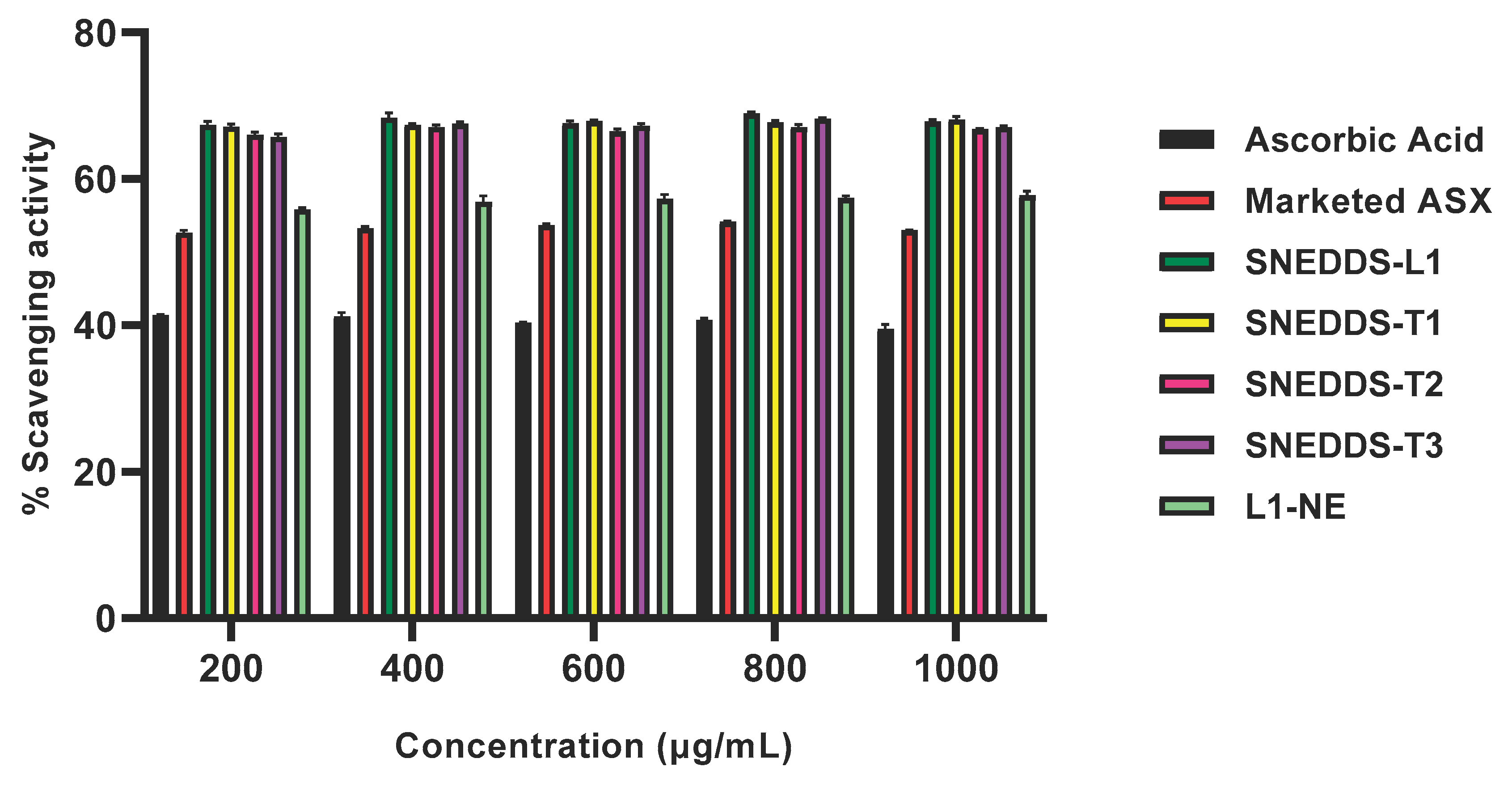 Pharmaceutics 13 00649 g005 Pharmaceutics 13 00649 g005