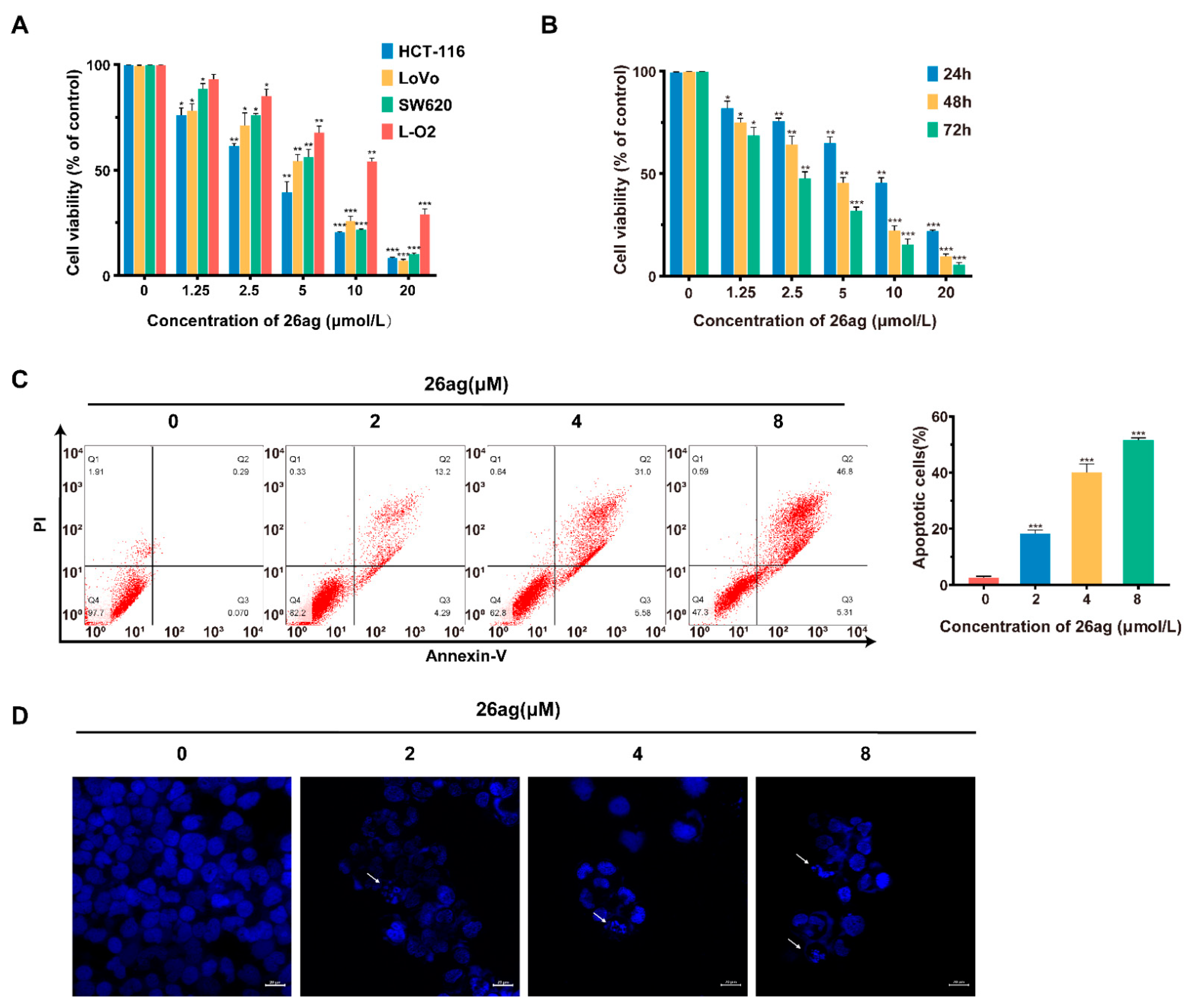 Pharmaceutics 13 00651 g002 Pharmaceutics 13 00651 g002