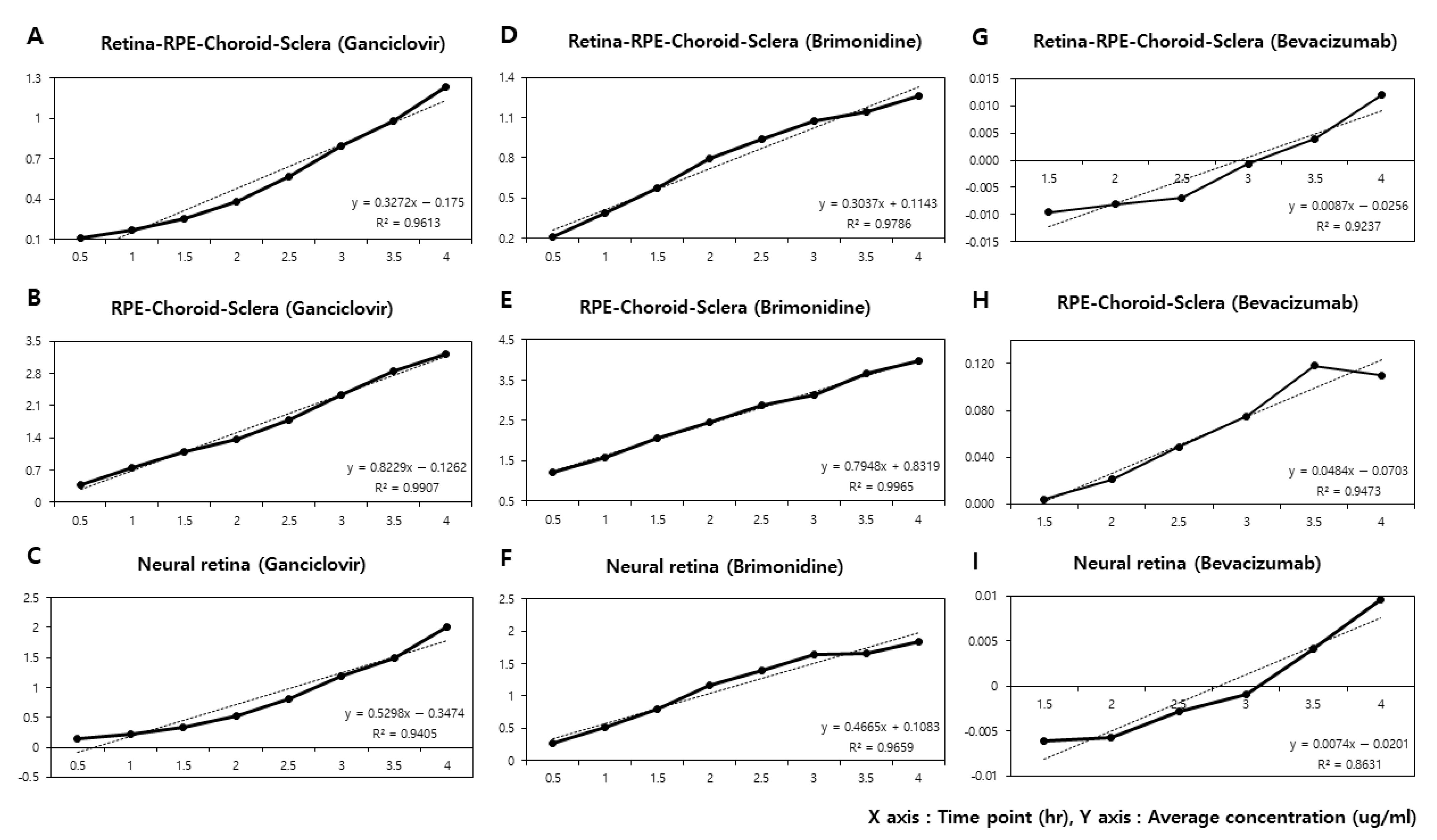 Pharmaceutics 13 00655 g001 Pharmaceutics 13 00655 g001