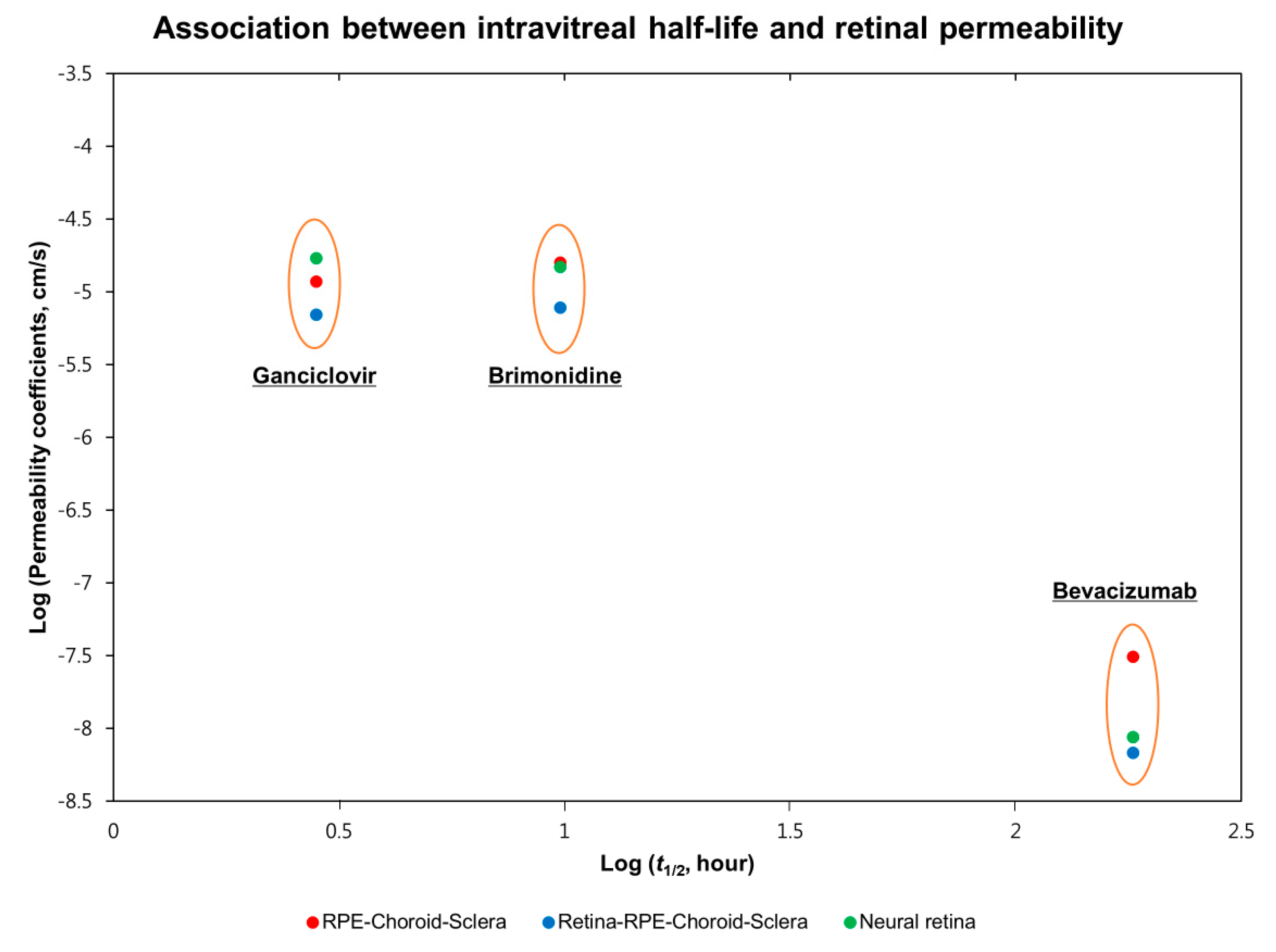 Pharmaceutics 13 00655 g002 Pharmaceutics 13 00655 g002